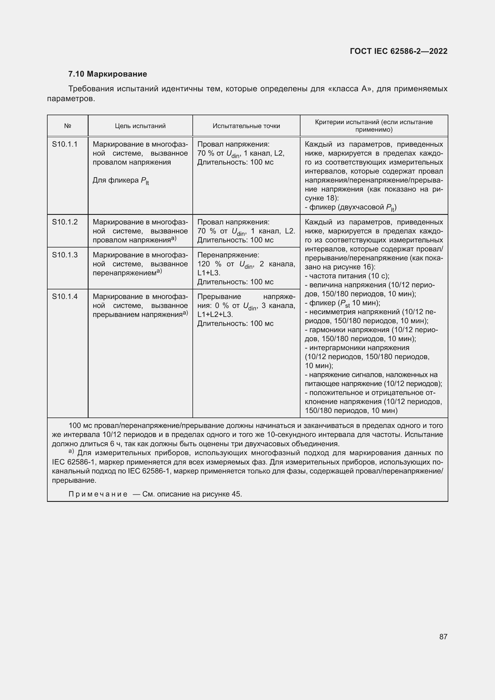 ���� IEC 62586-2-2022. �������� 95