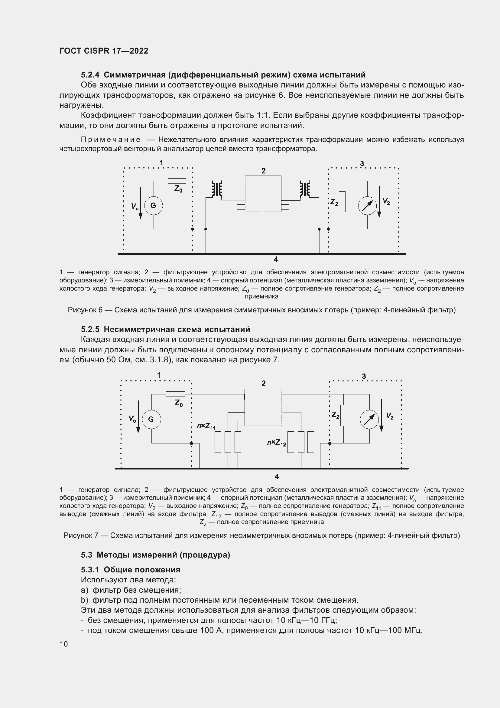 ���� CISPR 17-2022. �������� 15