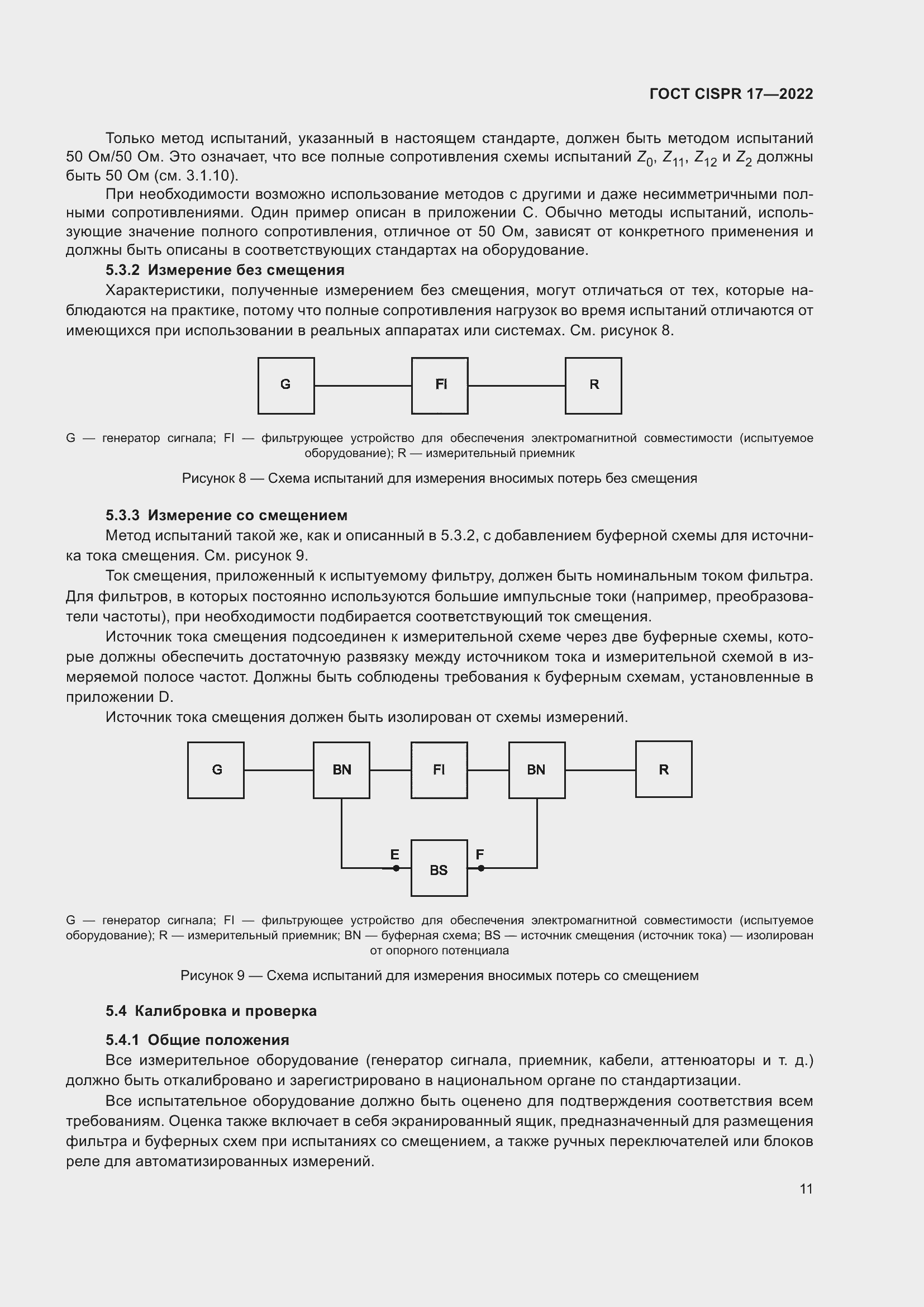 ���� CISPR 17-2022. �������� 16