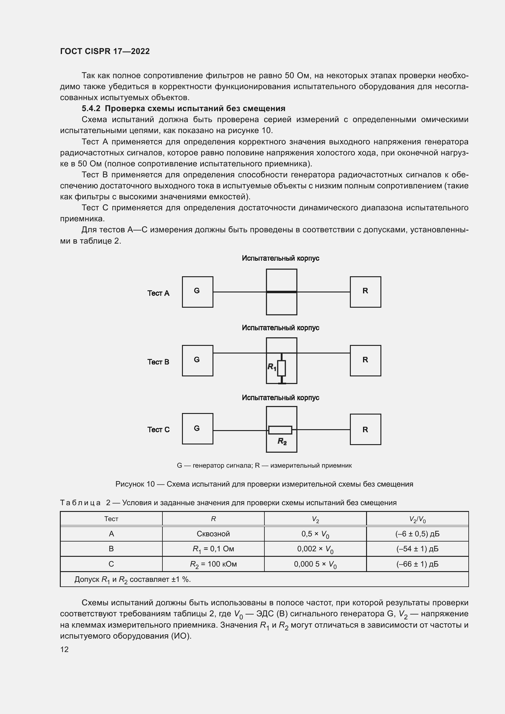 ���� CISPR 17-2022. �������� 17