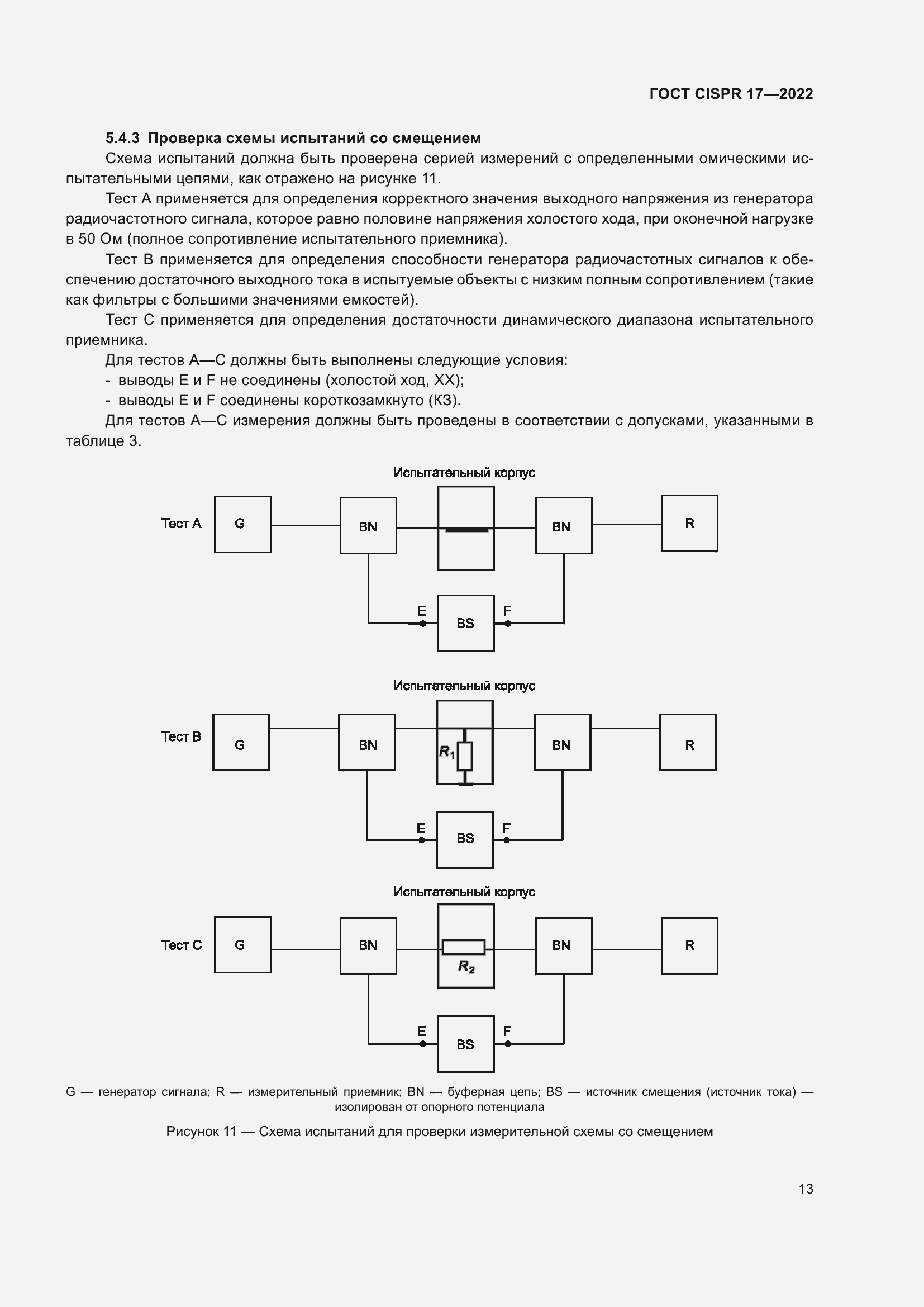 ���� CISPR 17-2022. �������� 18