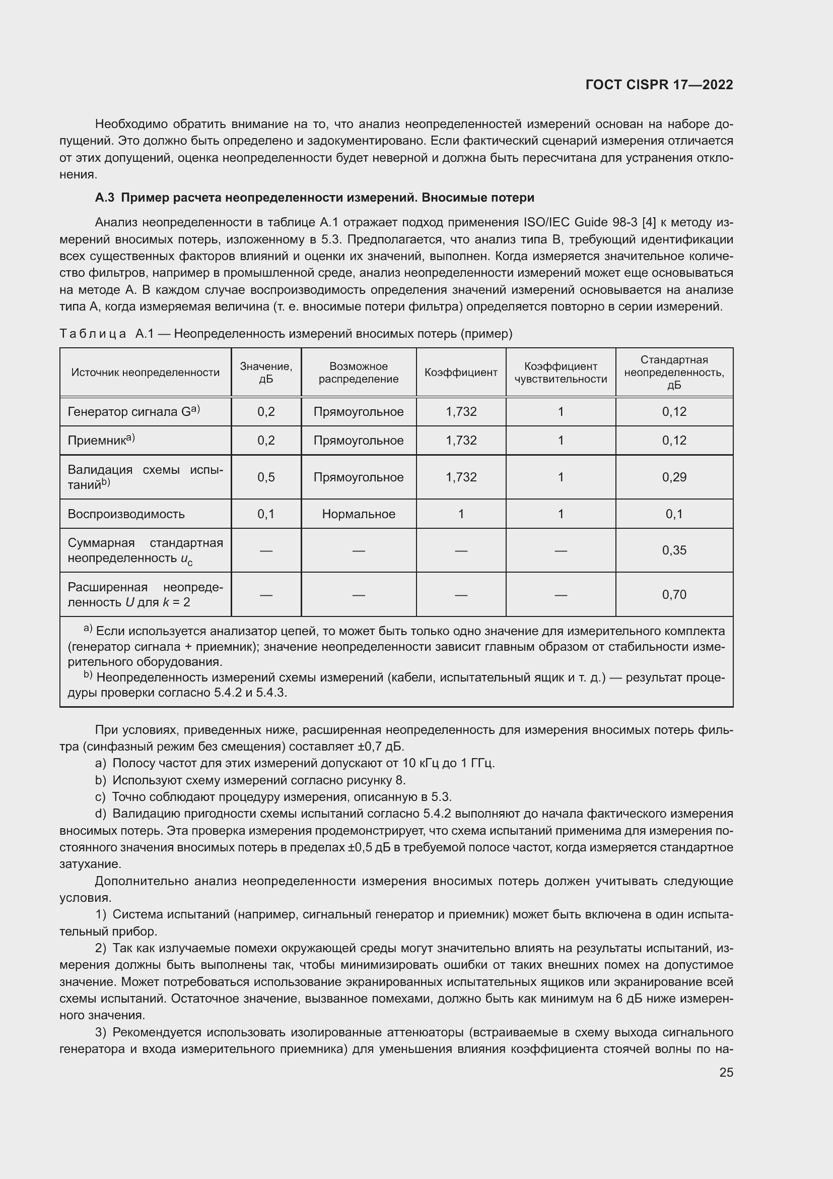 ���� CISPR 17-2022. �������� 30
