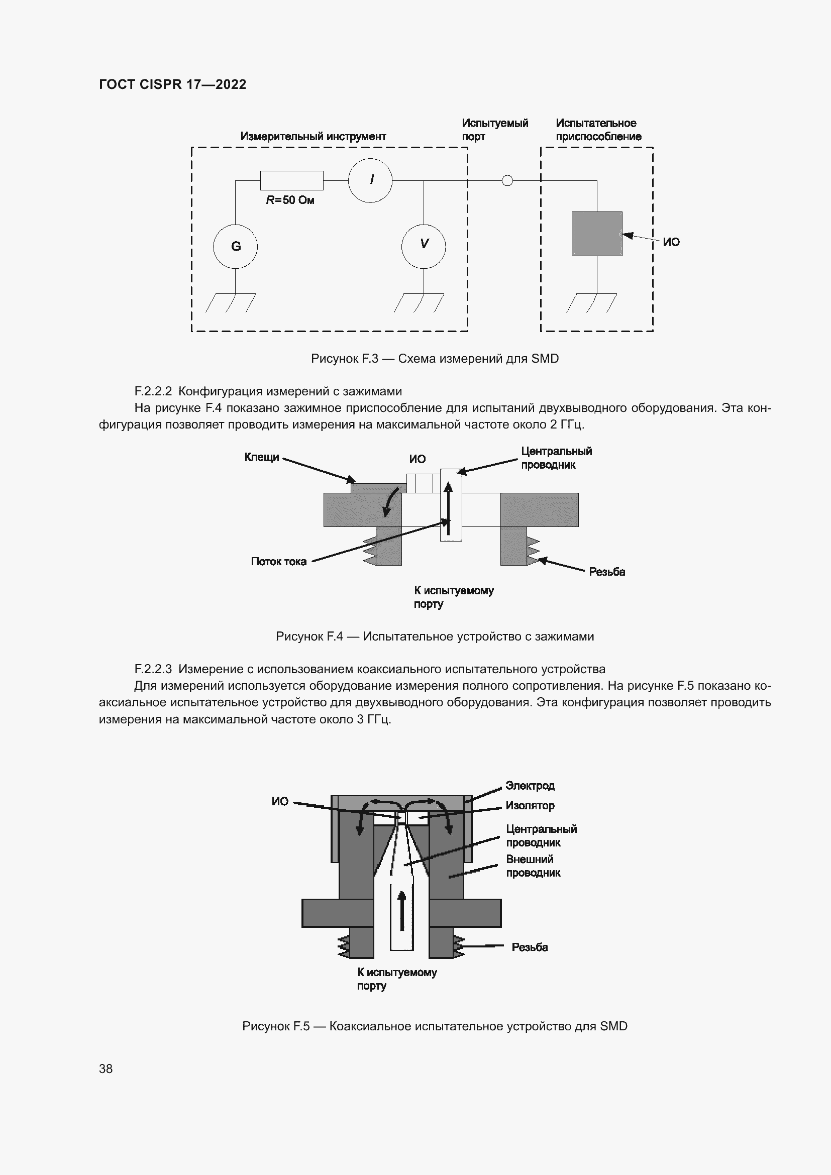 ���� CISPR 17-2022. �������� 43