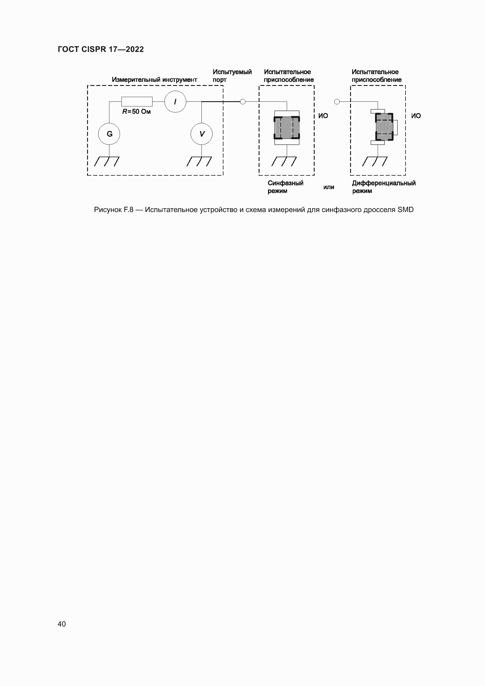 ���� CISPR 17-2022. �������� 45