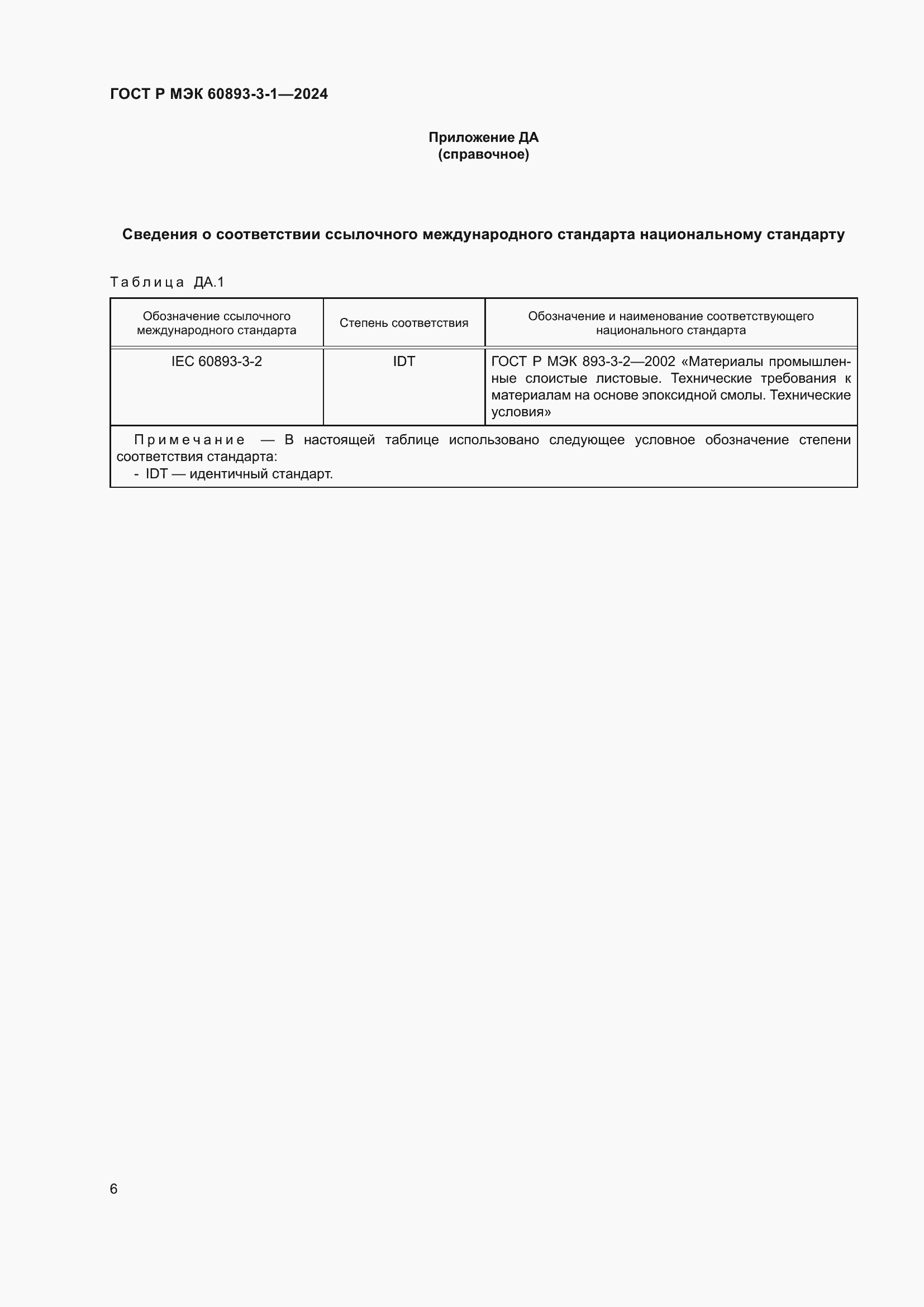 ���� � ��� 60893-3-1-2024. �������� 8