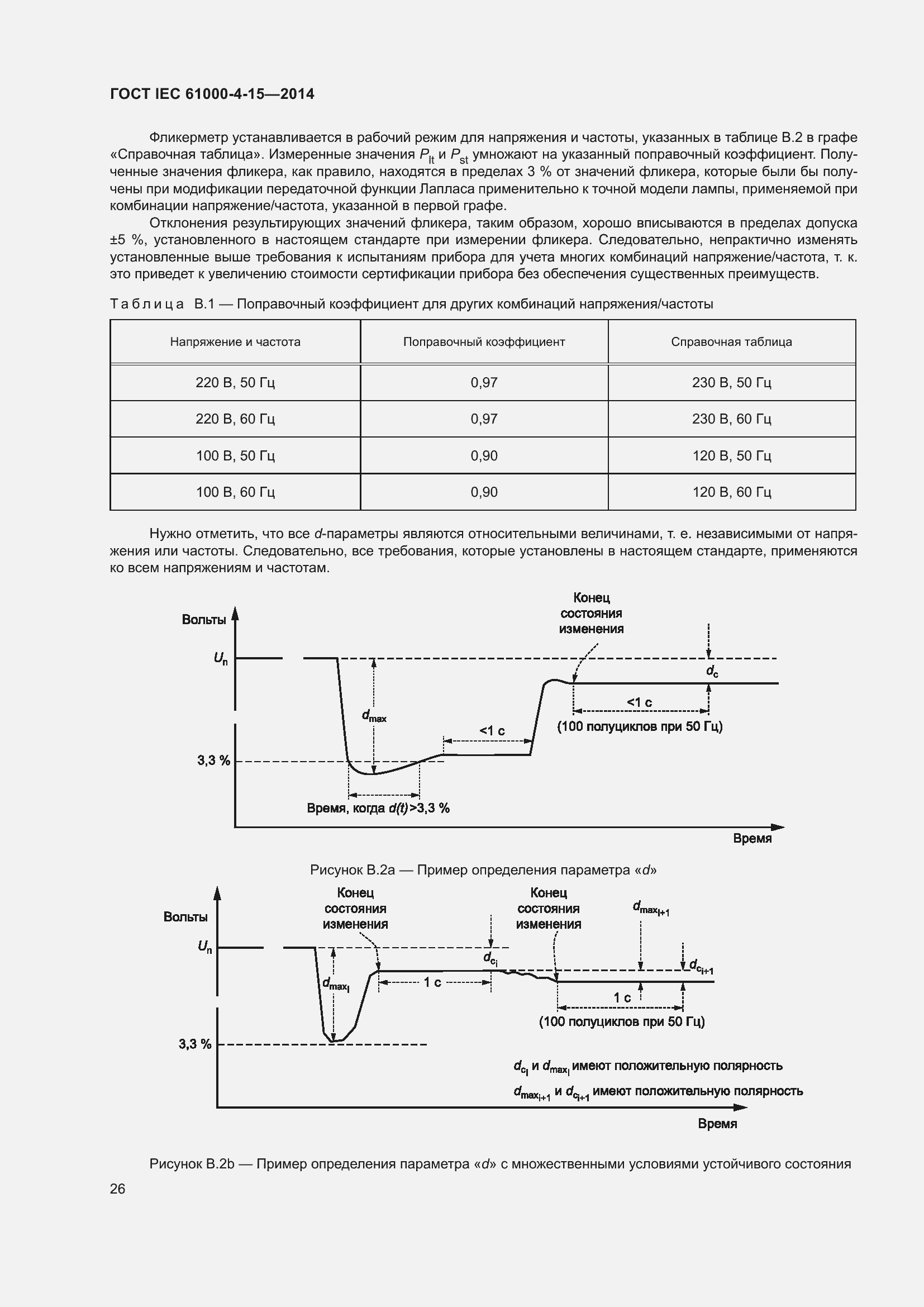 ���� IEC 61000-4-15-2014. �������� 30