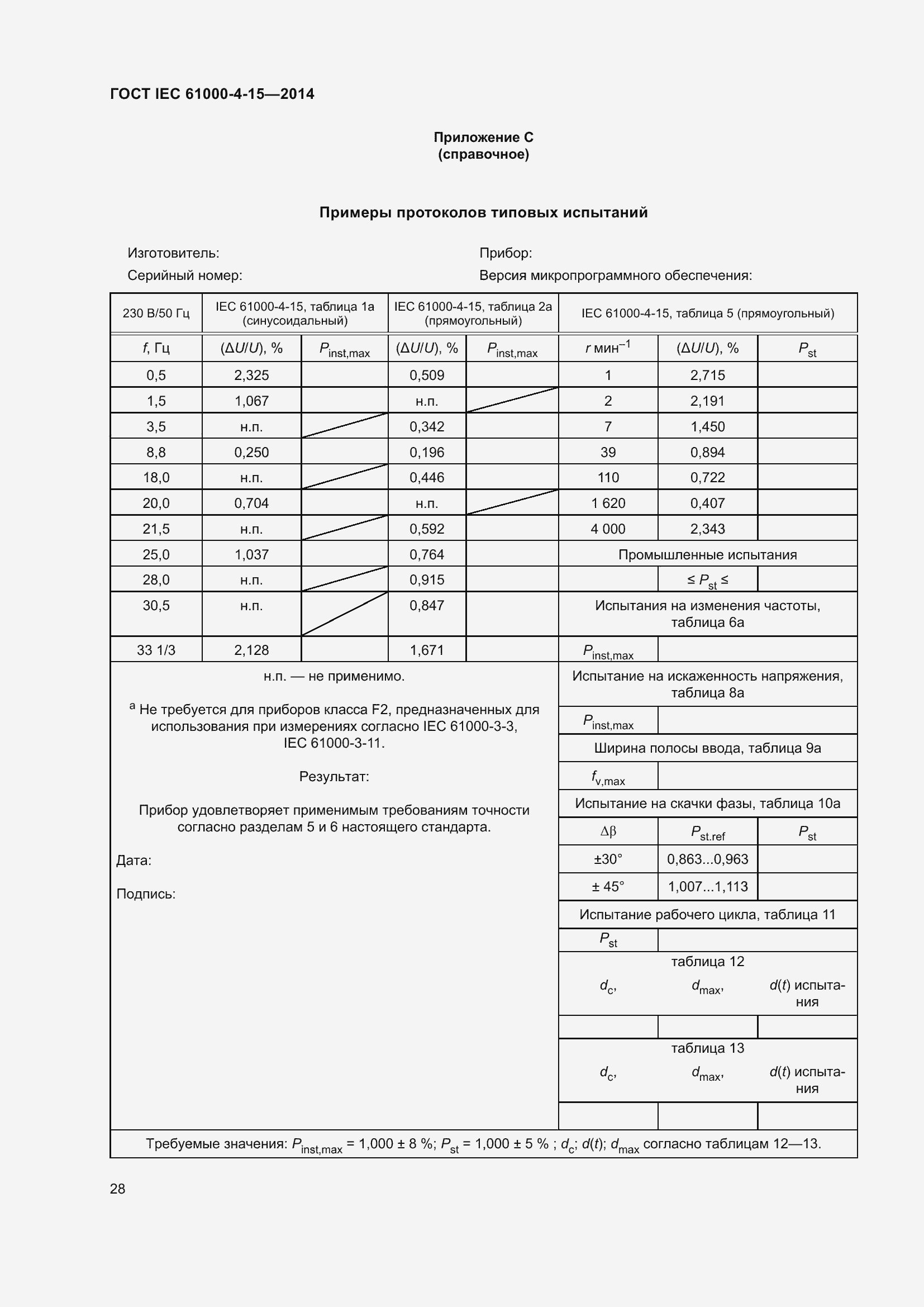 ���� IEC 61000-4-15-2014. �������� 32
