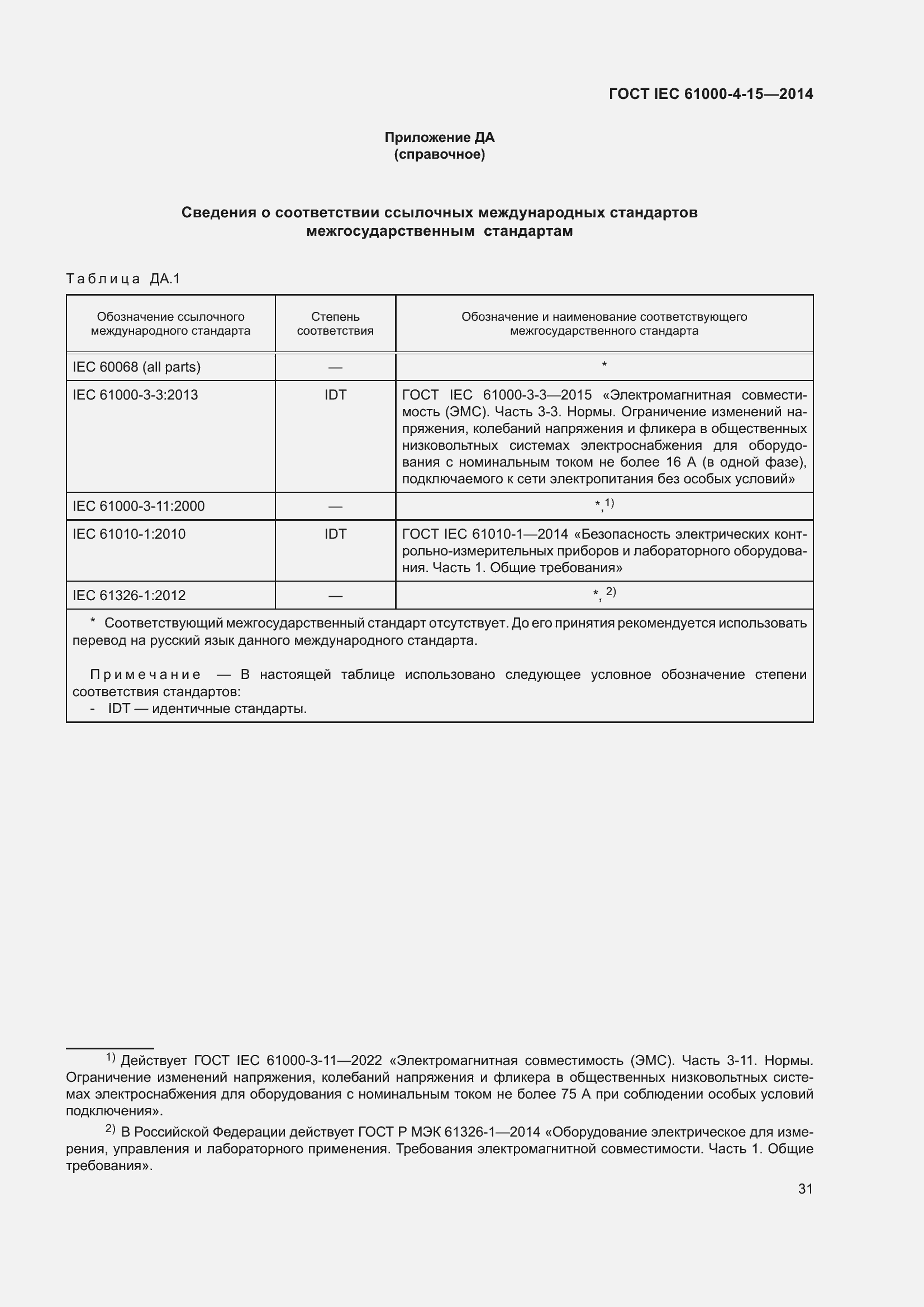 ���� IEC 61000-4-15-2014. �������� 35
