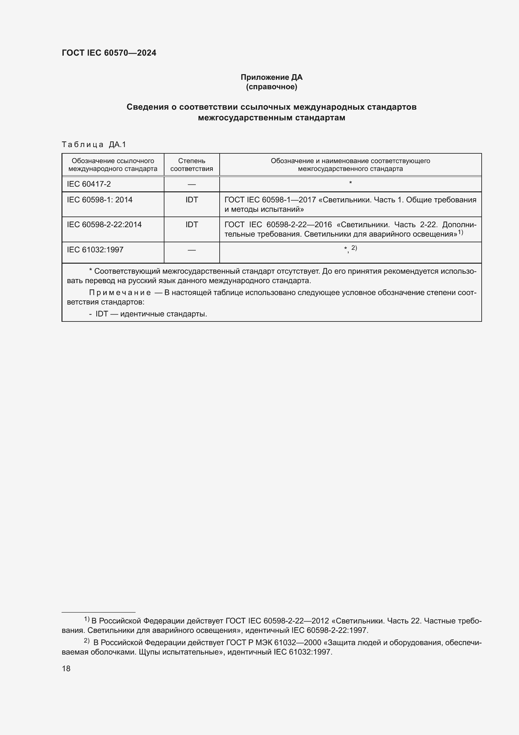 ���� IEC 60570-2024. �������� 24