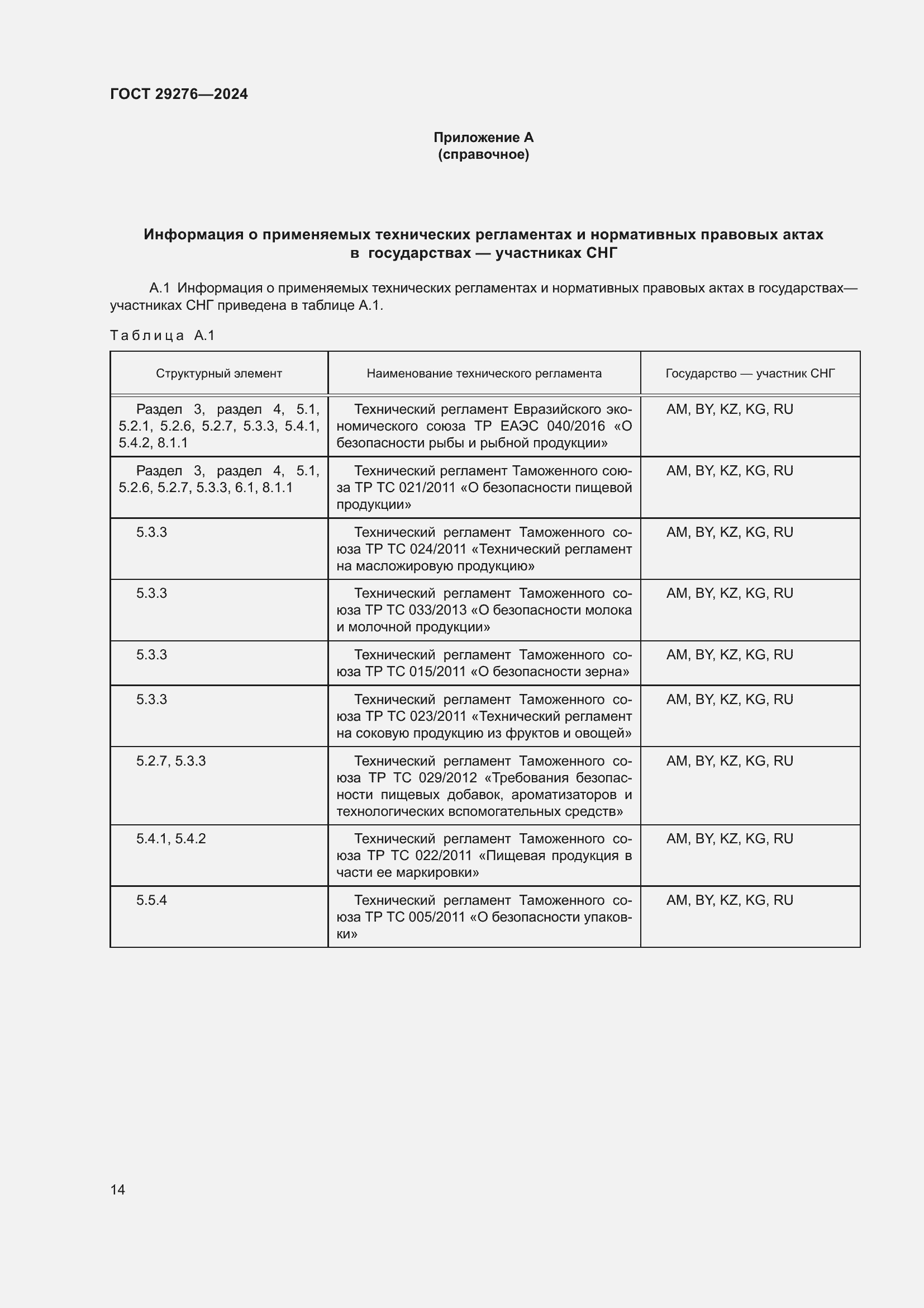 ���� 29276-2024. �������� 19