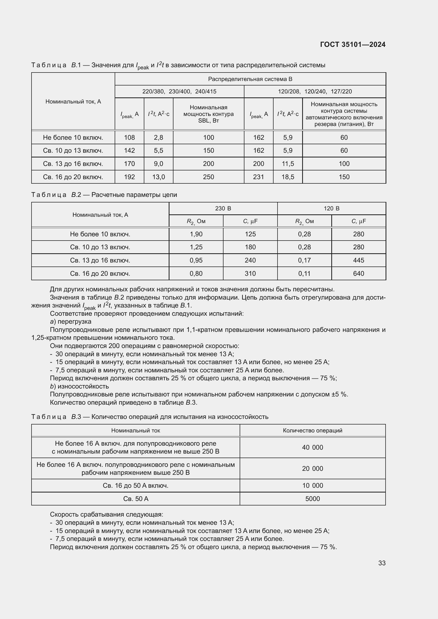 ���� 35101-2024. �������� 40