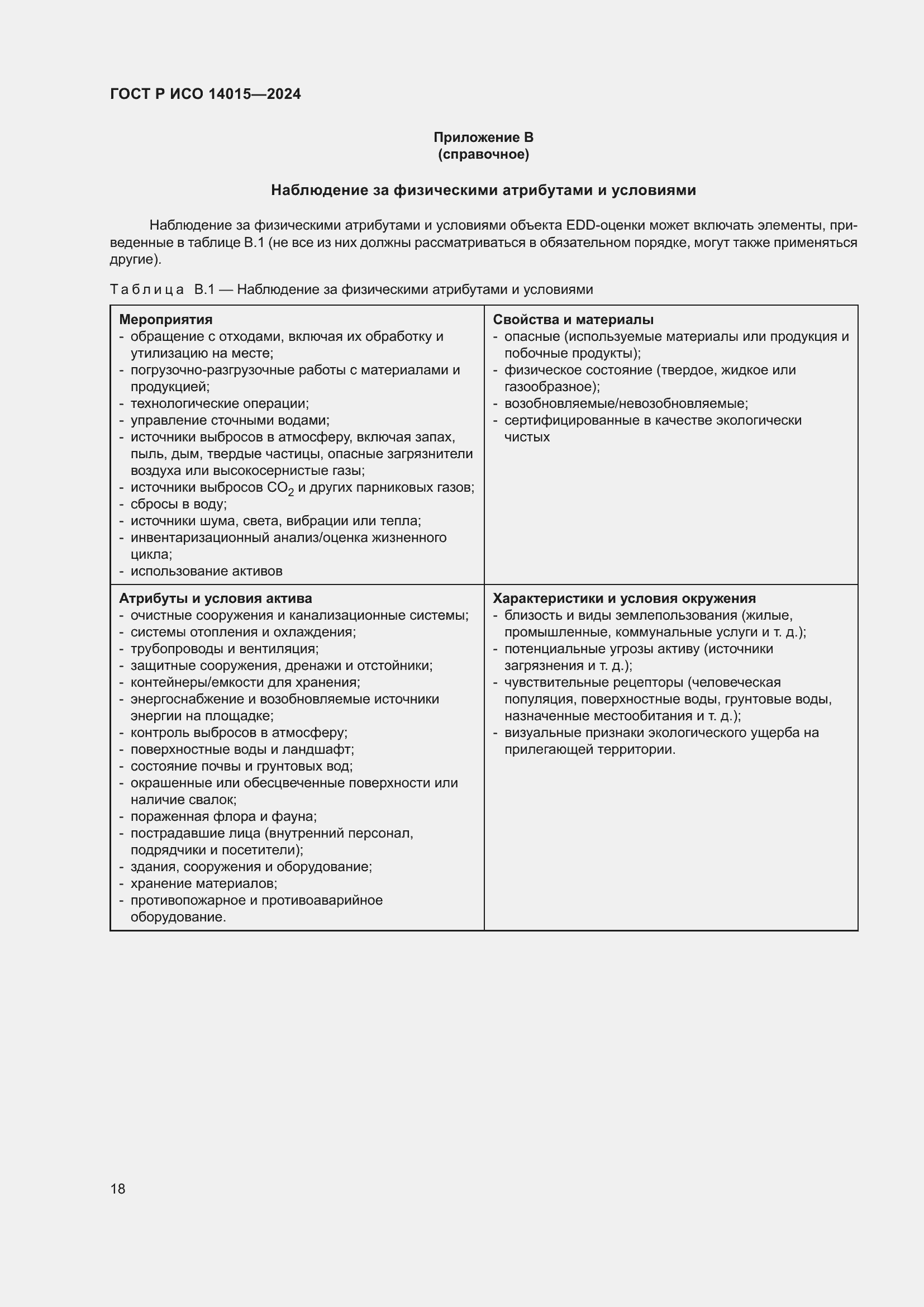 ���� � ��� 14015-2024. �������� 24