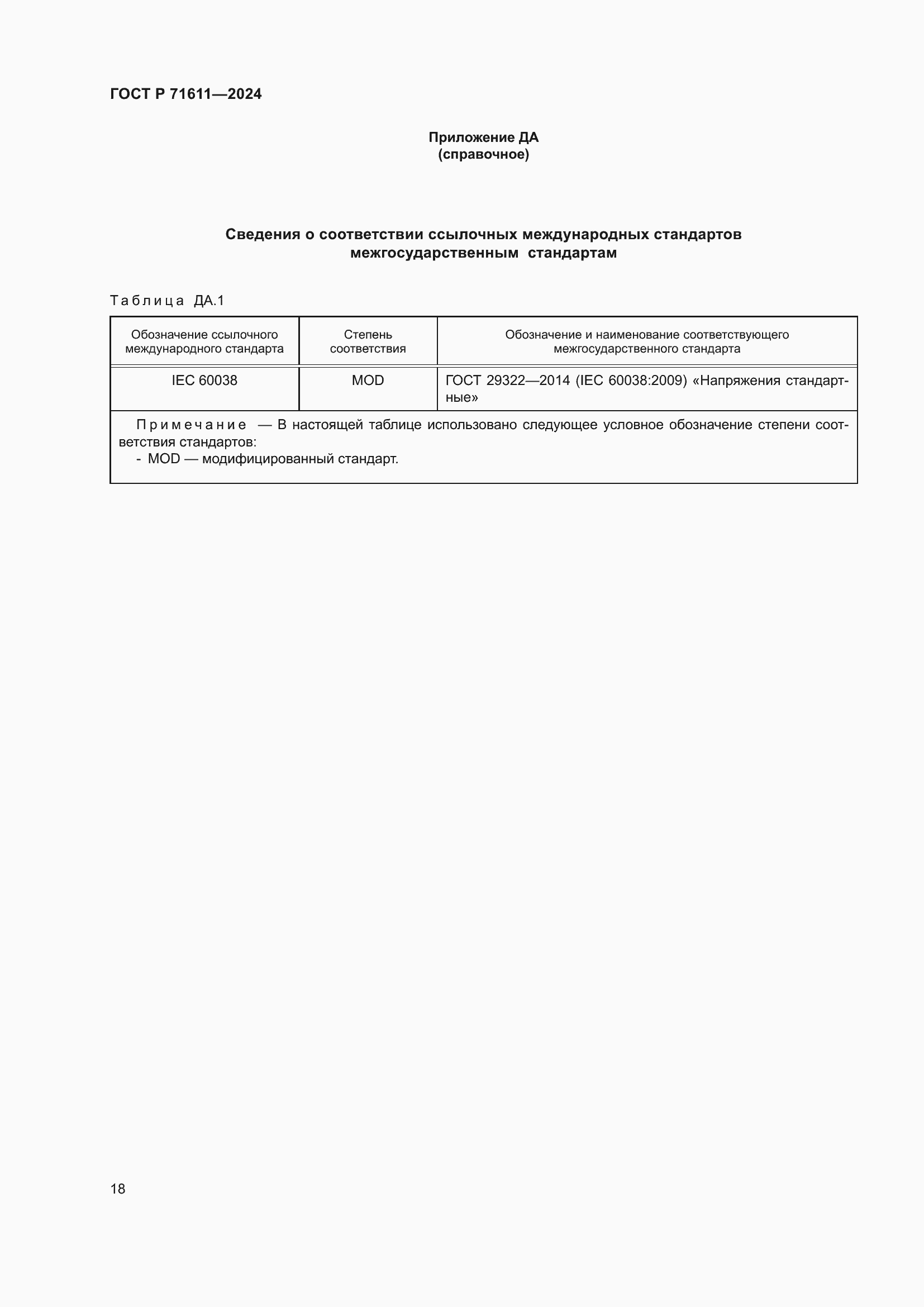 ���� � 71611-2024. �������� 22