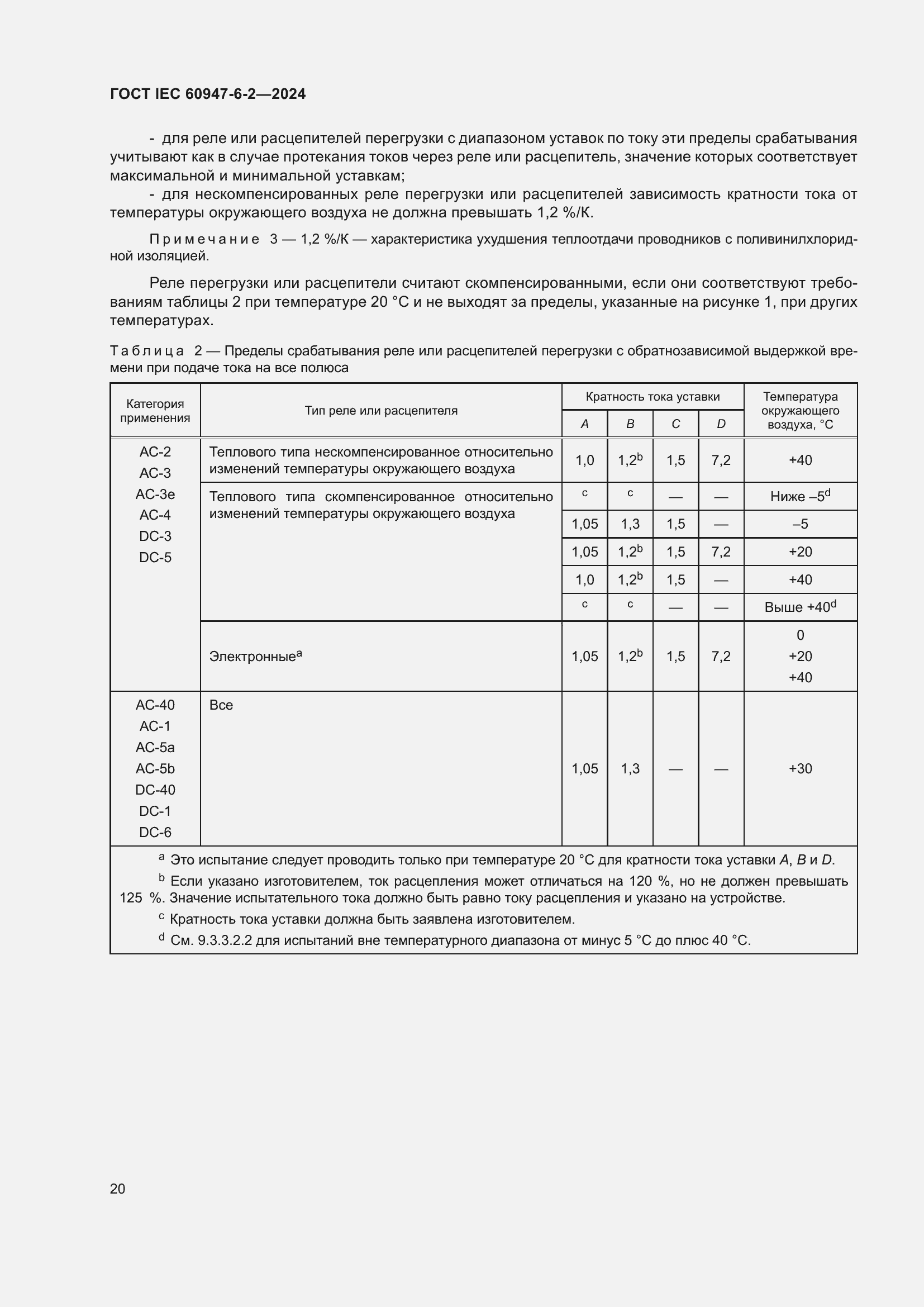 ���� IEC 60947-6-2-2024. �������� 26
