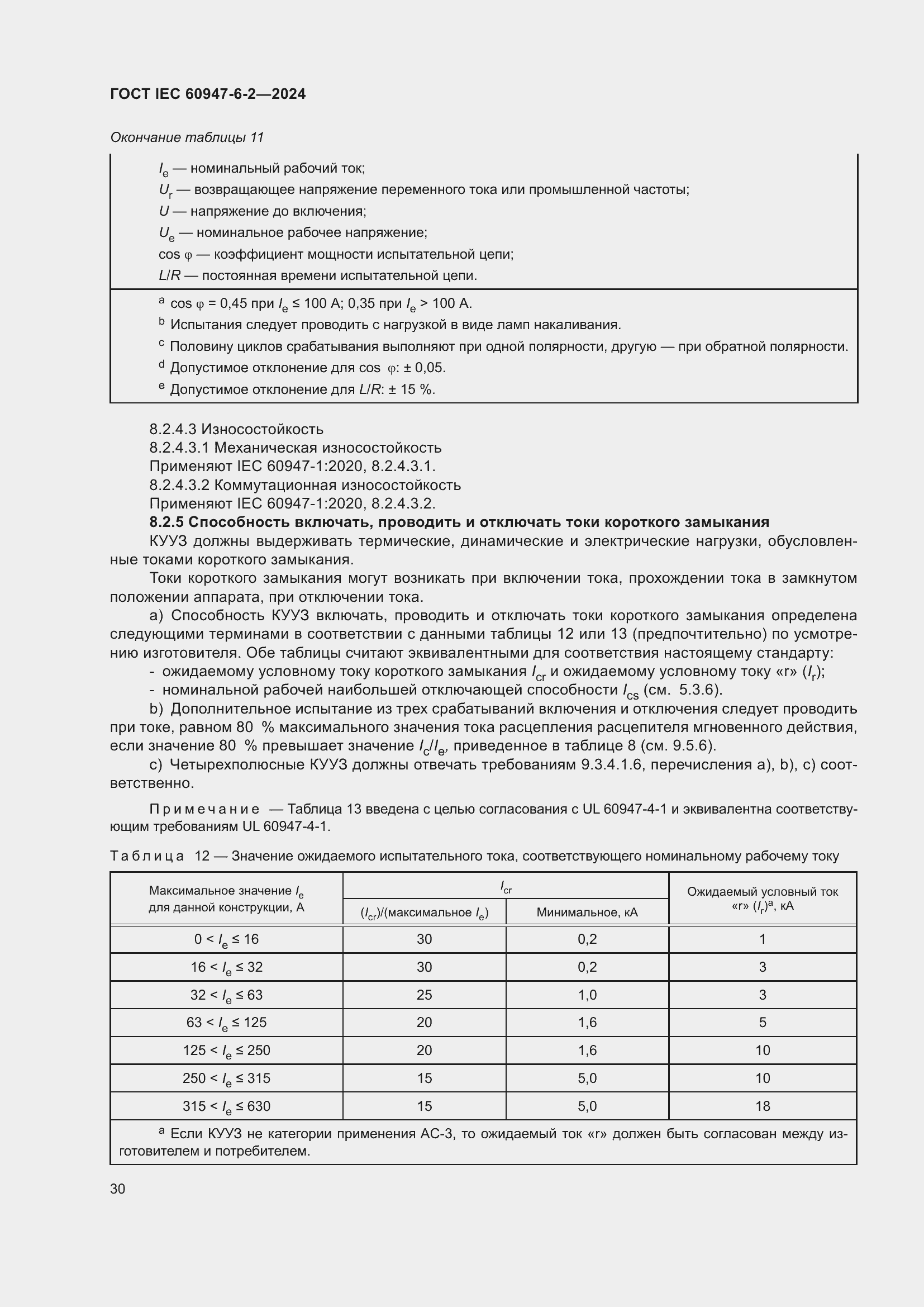 ���� IEC 60947-6-2-2024. �������� 36