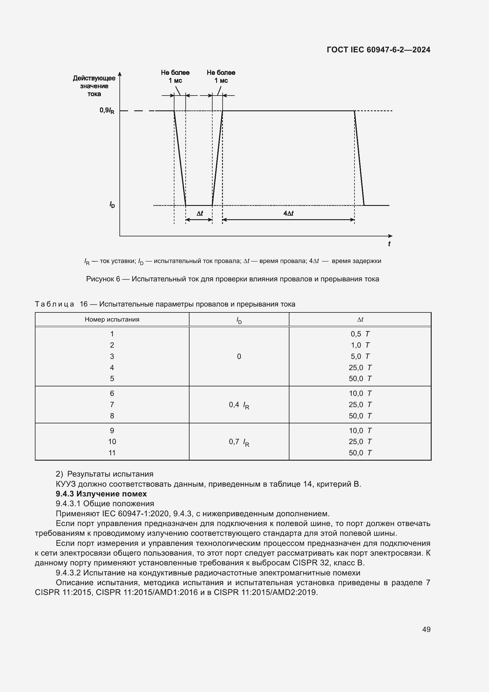 ���� IEC 60947-6-2-2024. �������� 55