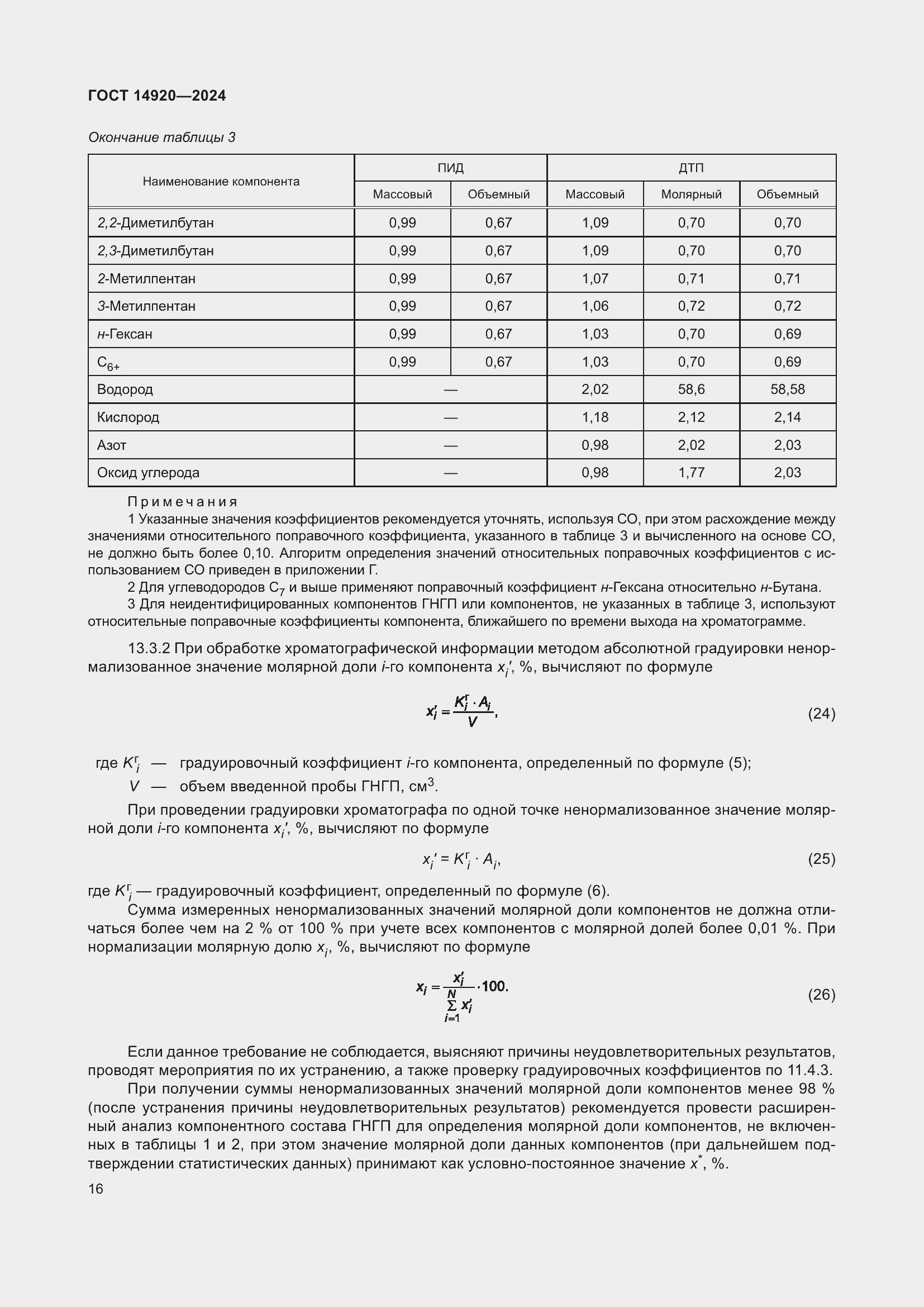 ���� 14920-2024. �������� 20