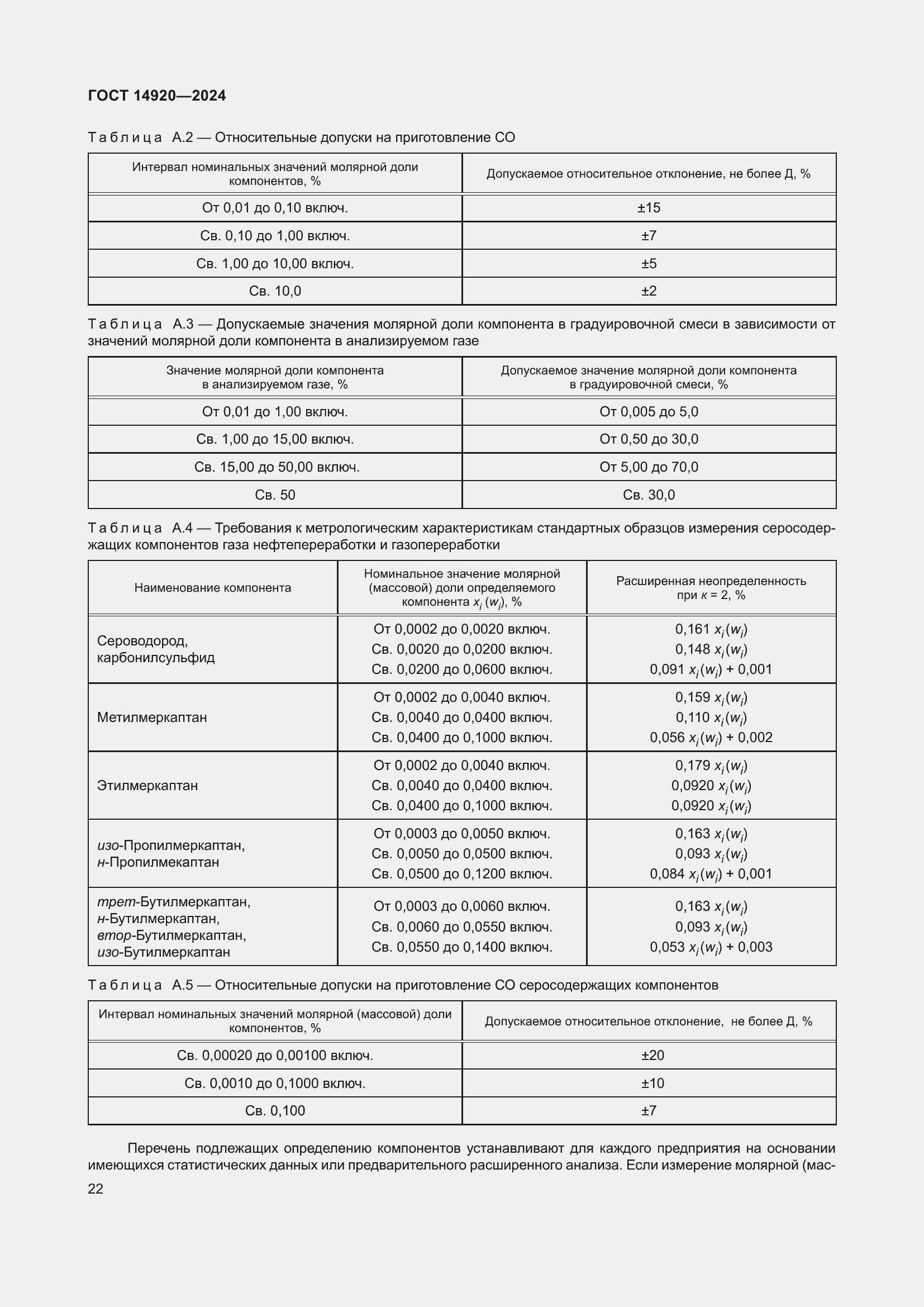 ���� 14920-2024. �������� 26