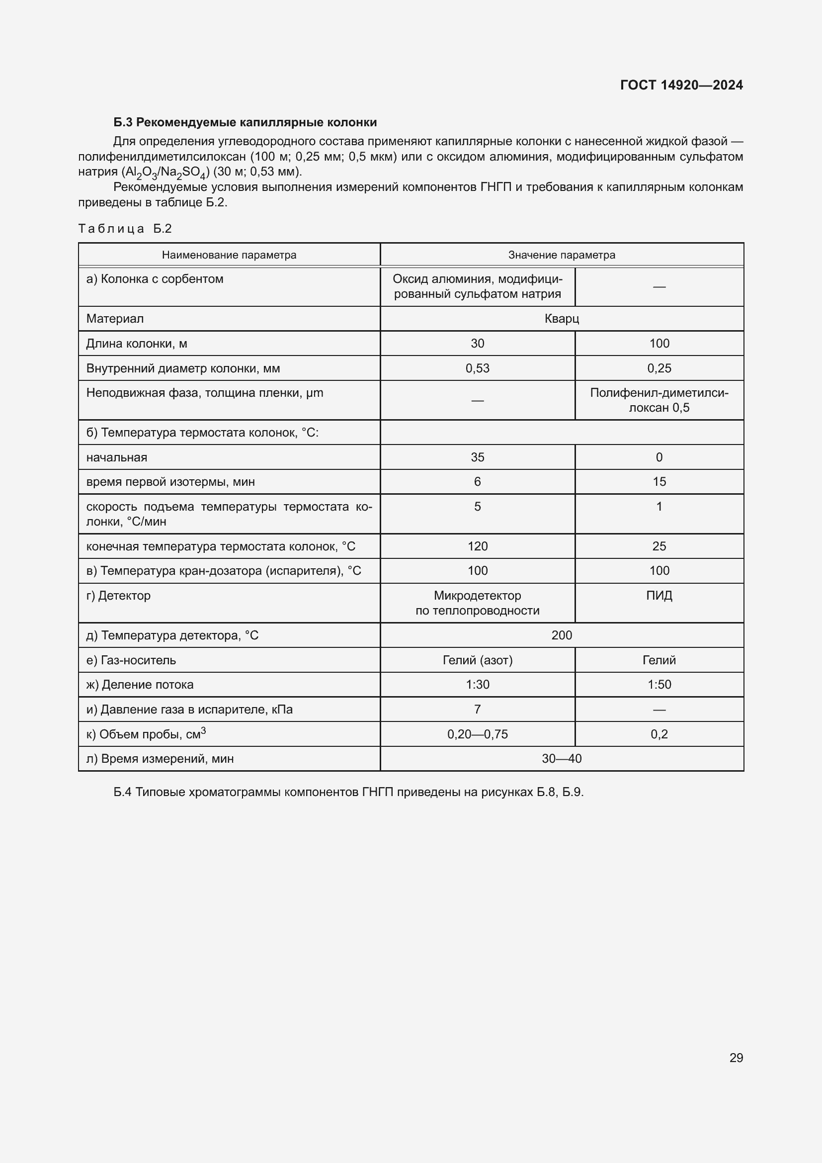 ���� 14920-2024. �������� 33