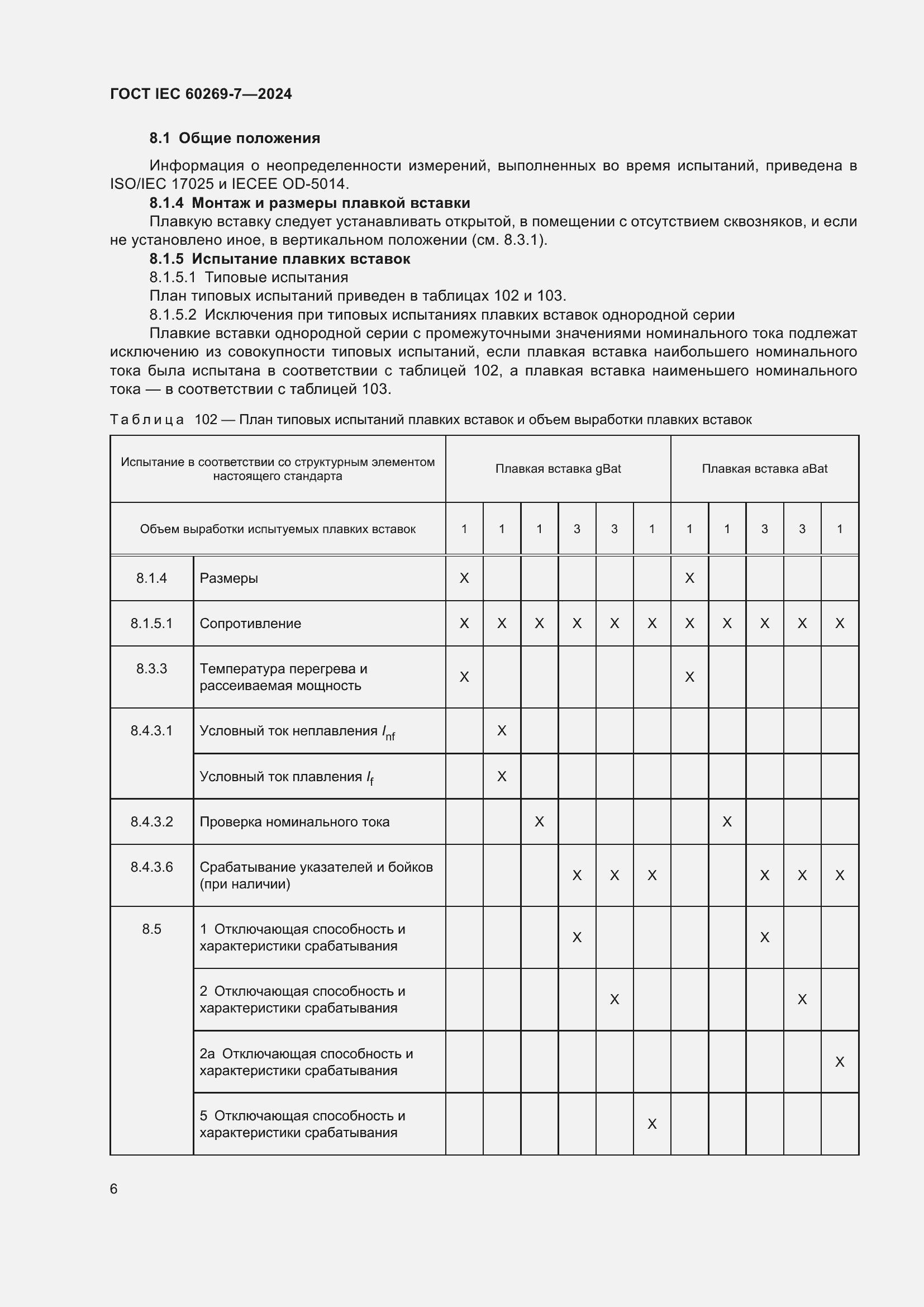 ���� IEC 60269-7-2024. �������� 13