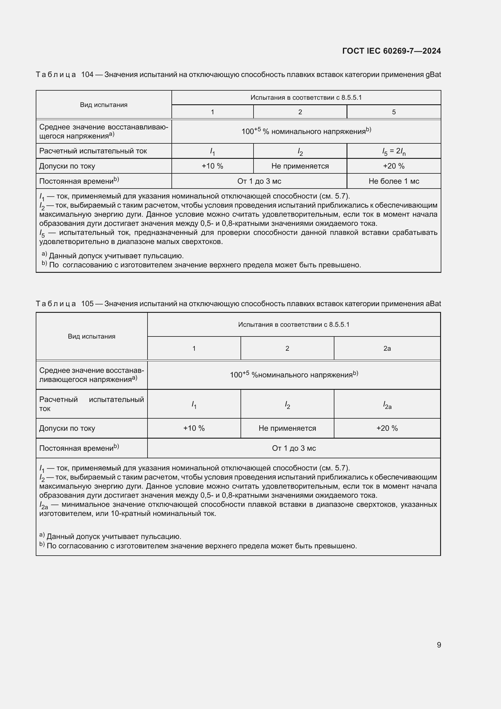 ���� IEC 60269-7-2024. �������� 16