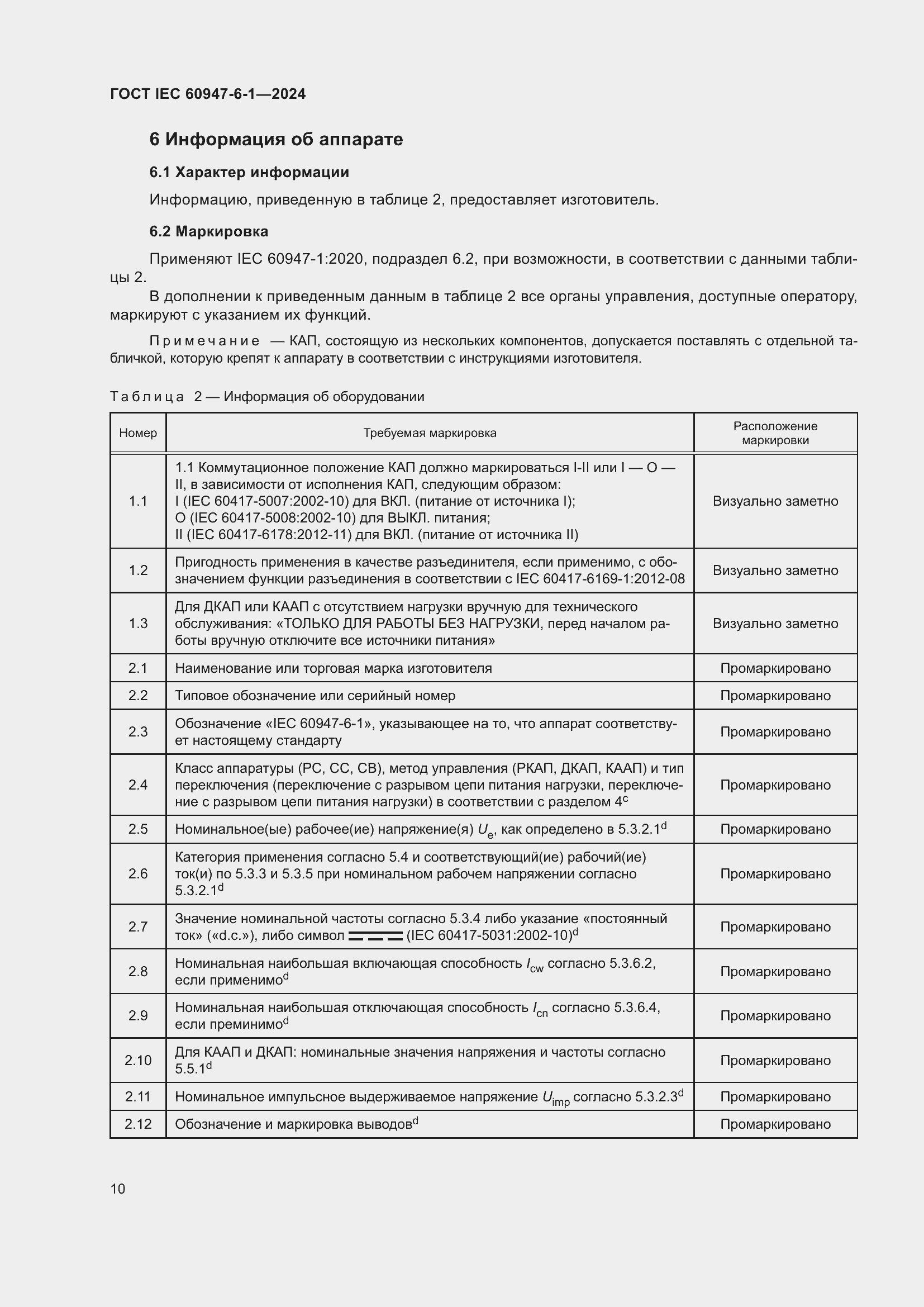 ���� IEC 60947-6-1-2024. �������� 17