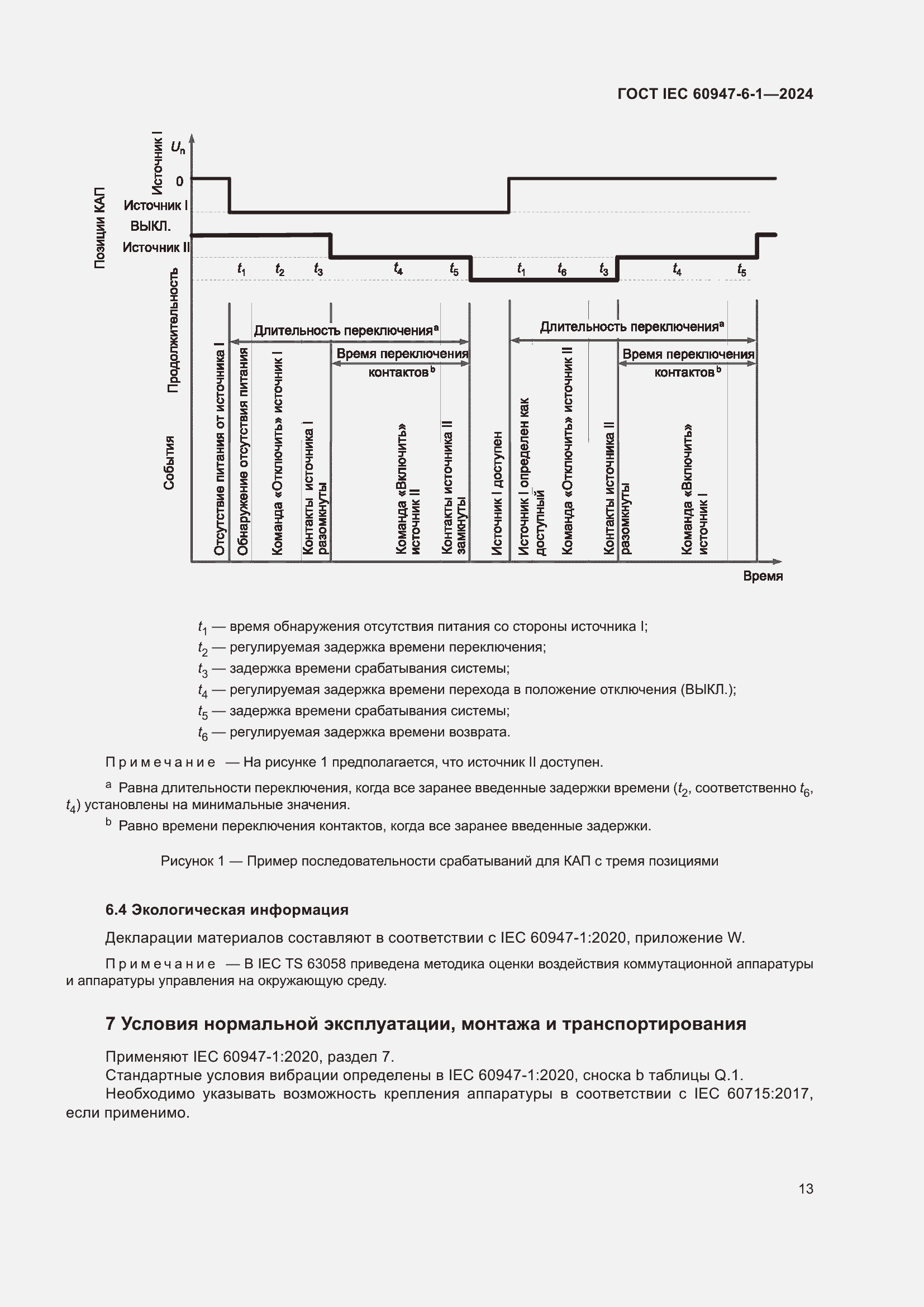 ���� IEC 60947-6-1-2024. �������� 20
