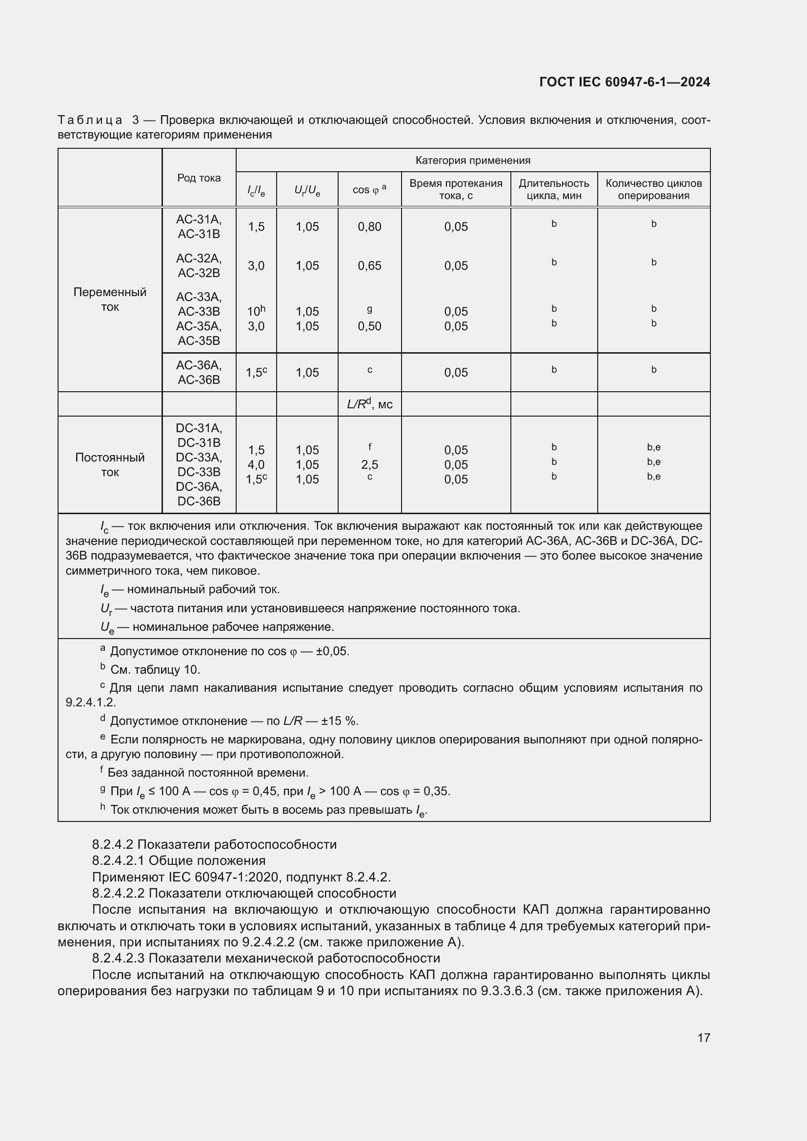 ���� IEC 60947-6-1-2024. �������� 24