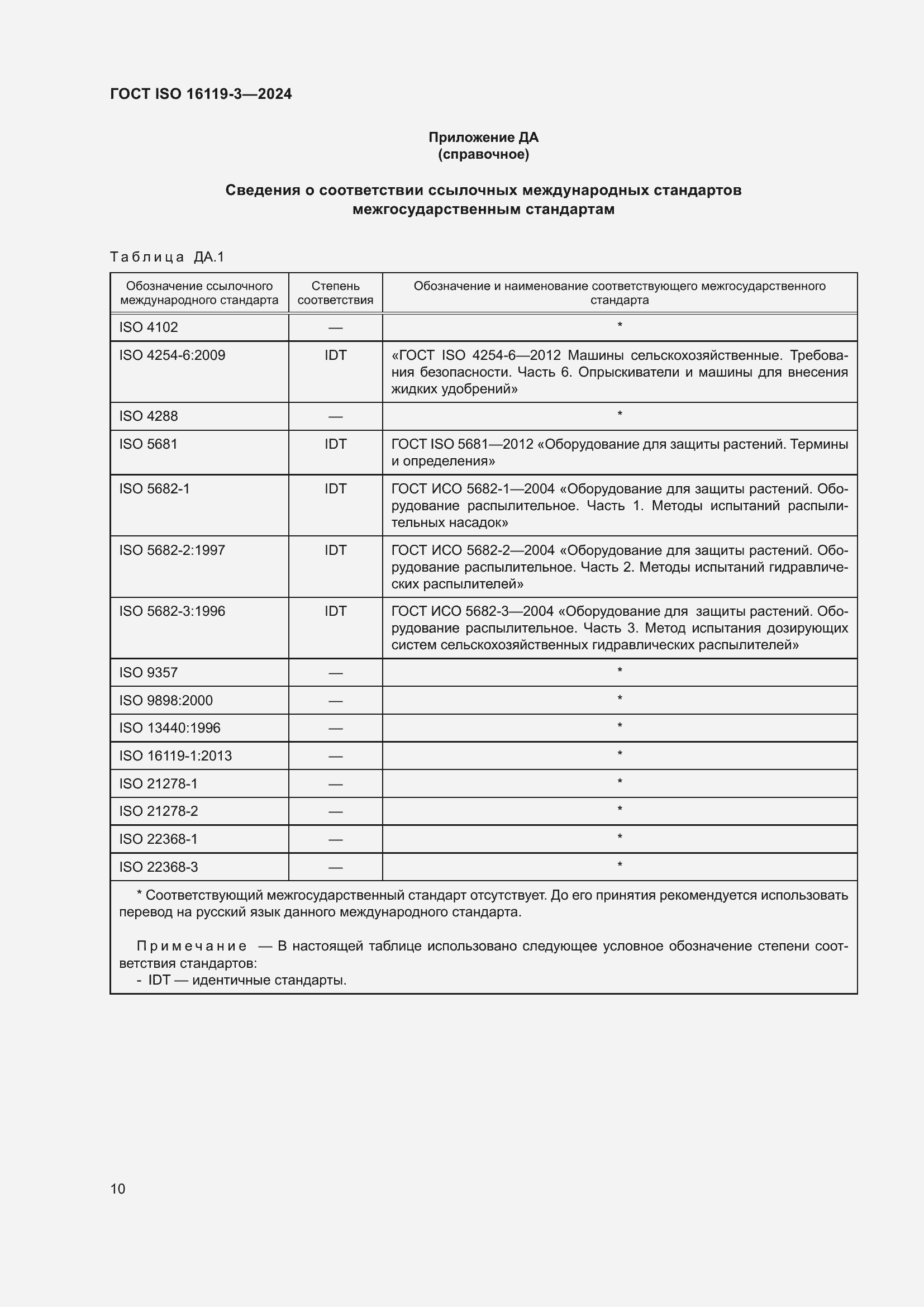 ���� ISO 16119-3-2024. �������� 14