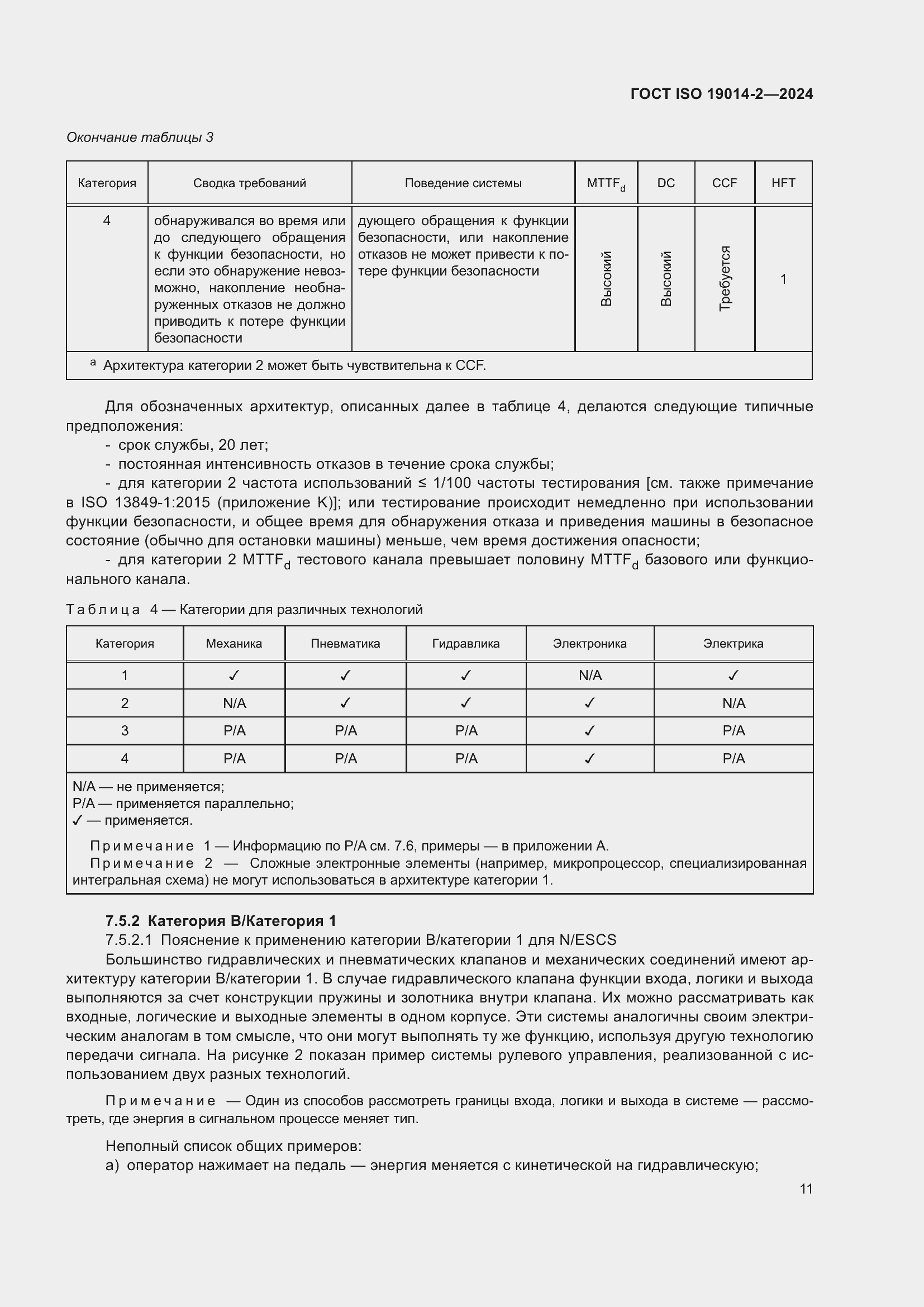 ���� ISO 19014-2-2024. �������� 15