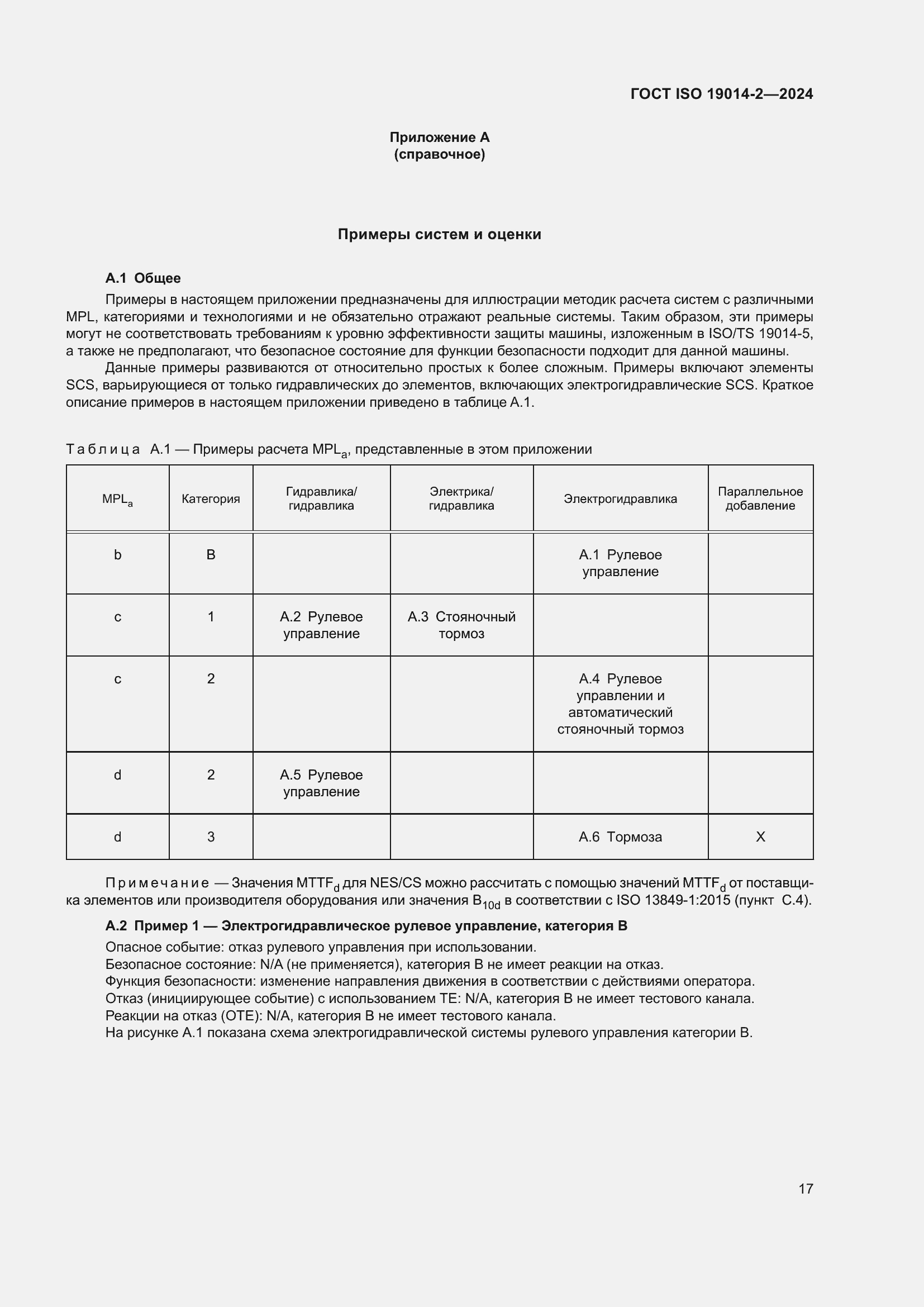 ���� ISO 19014-2-2024. �������� 21