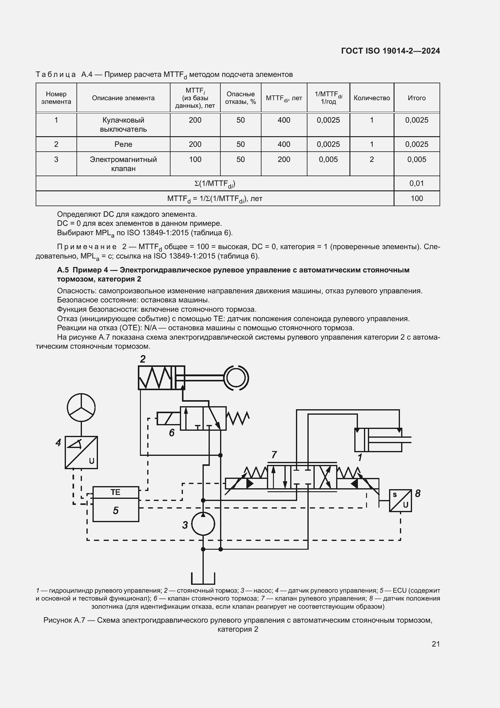 ���� ISO 19014-2-2024. �������� 25