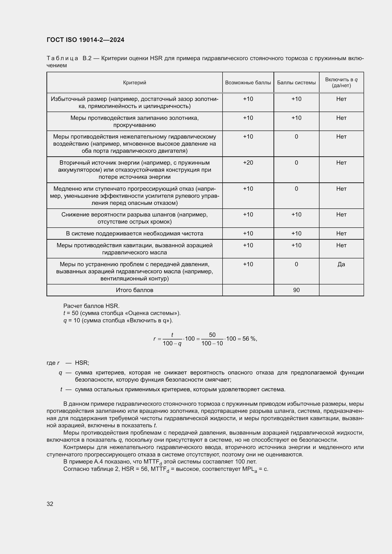 ���� ISO 19014-2-2024. �������� 36