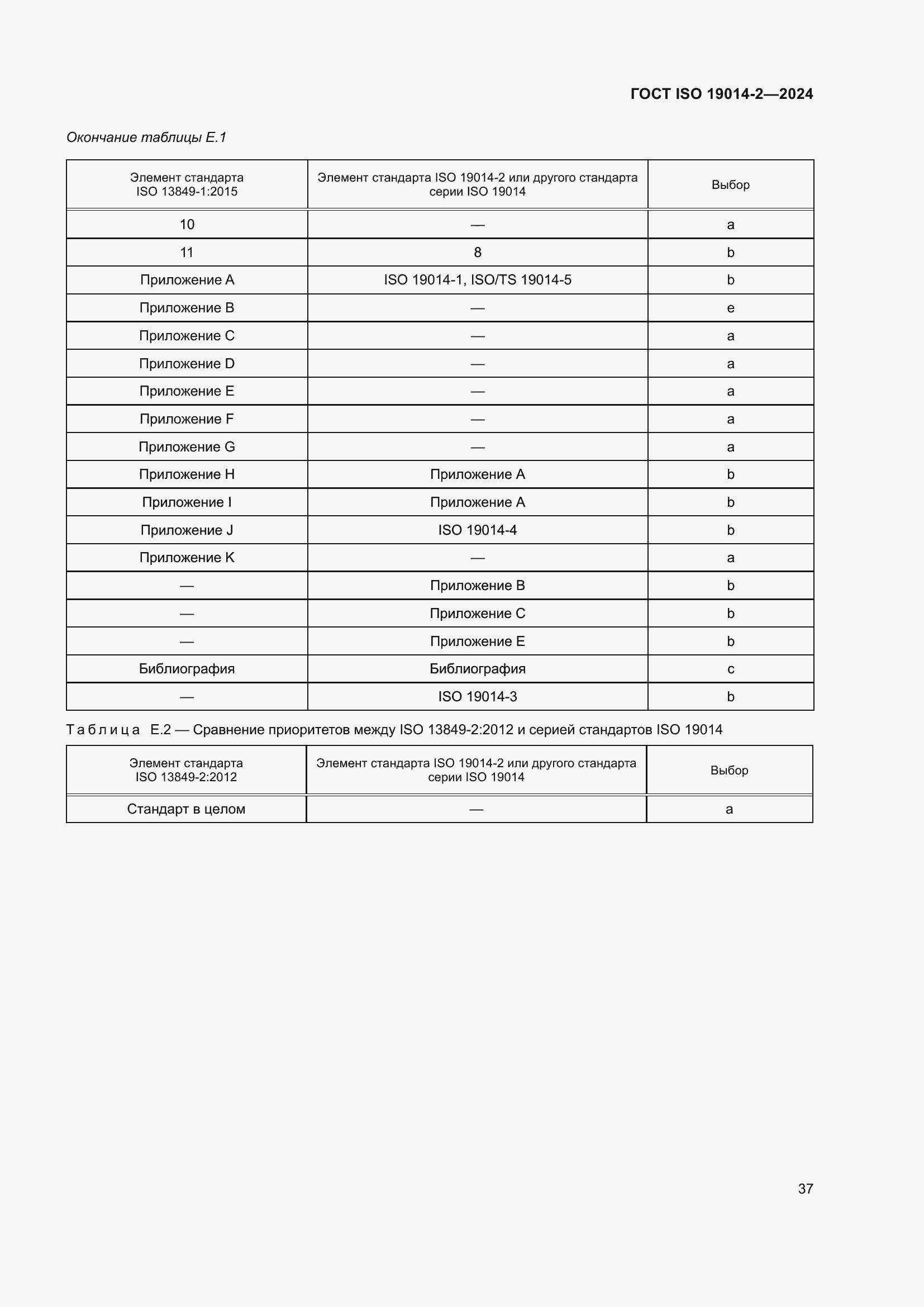 ���� ISO 19014-2-2024. �������� 41
