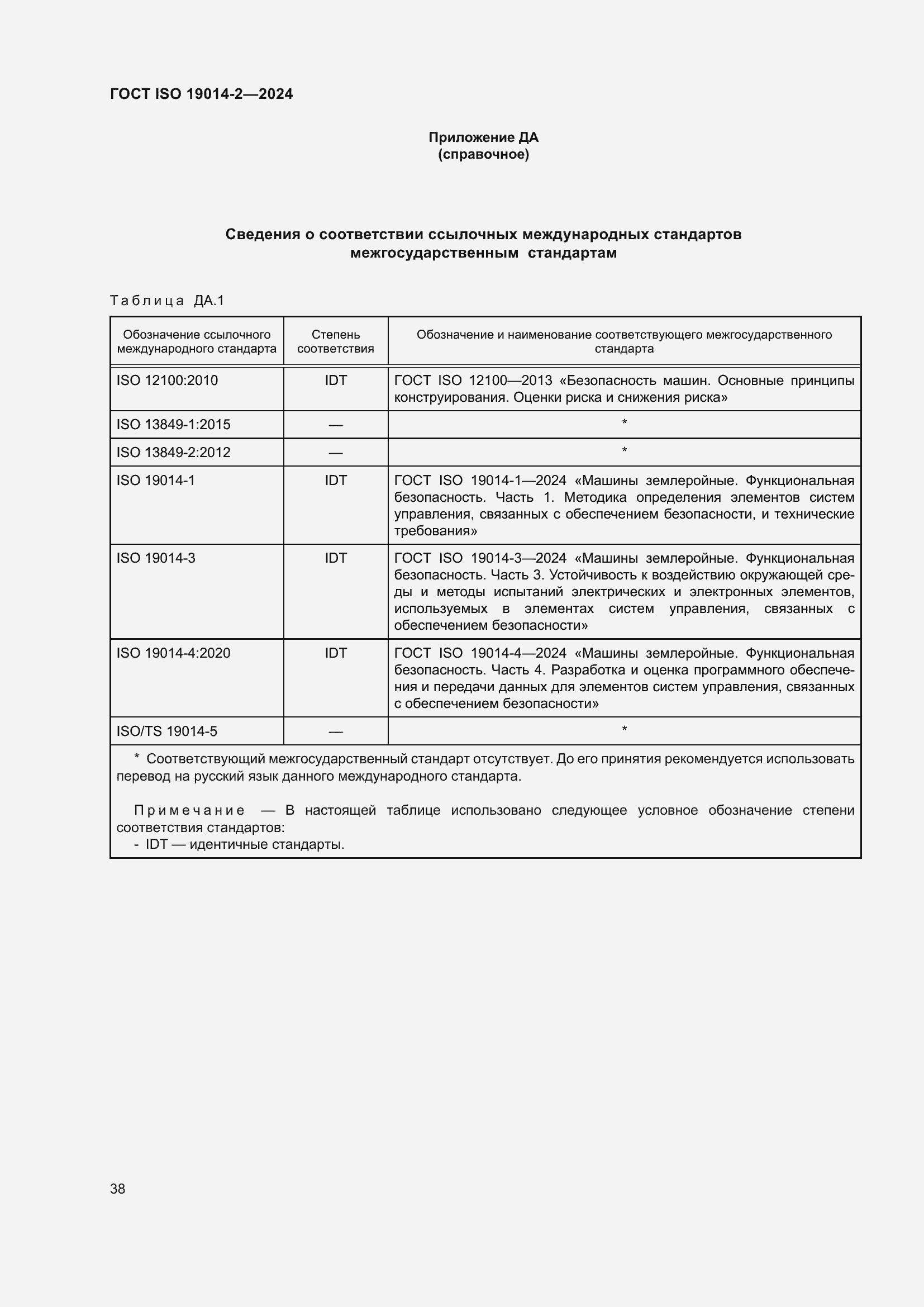 ���� ISO 19014-2-2024. �������� 42