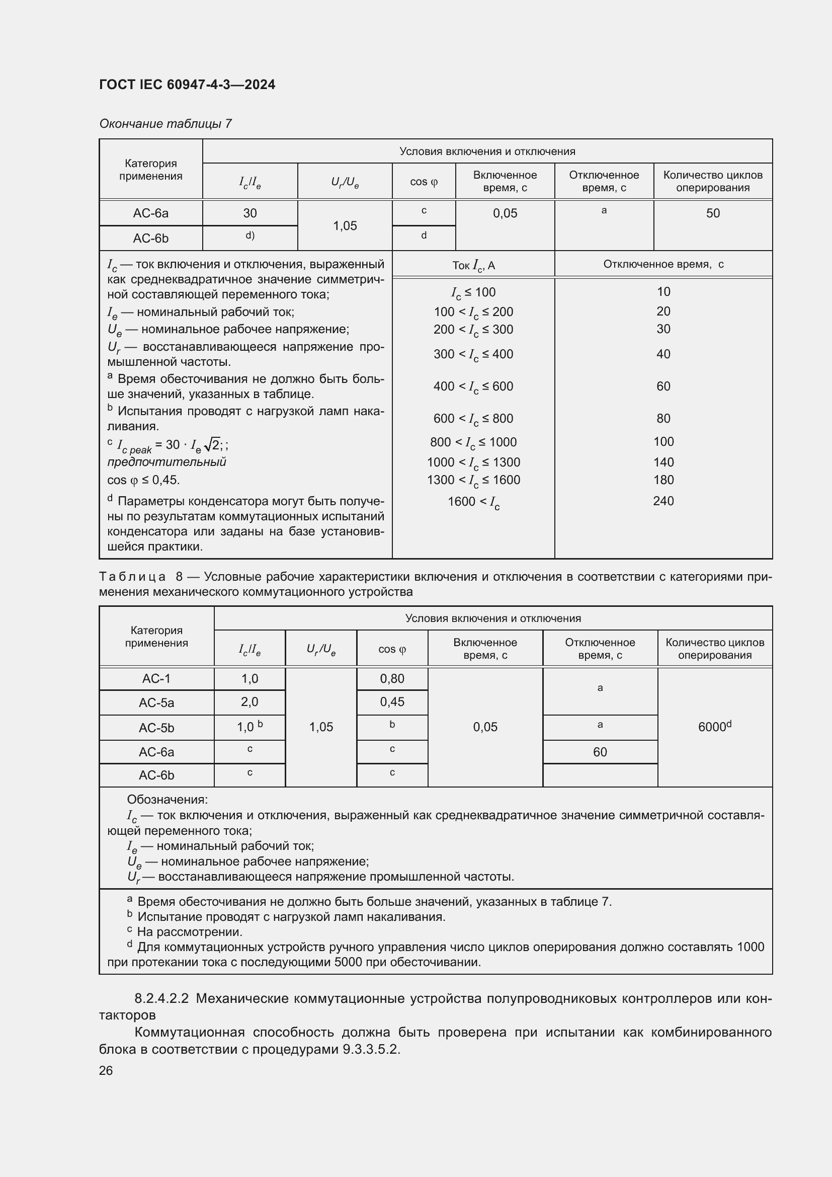 ���� IEC 60947-4-3-2024. �������� 33