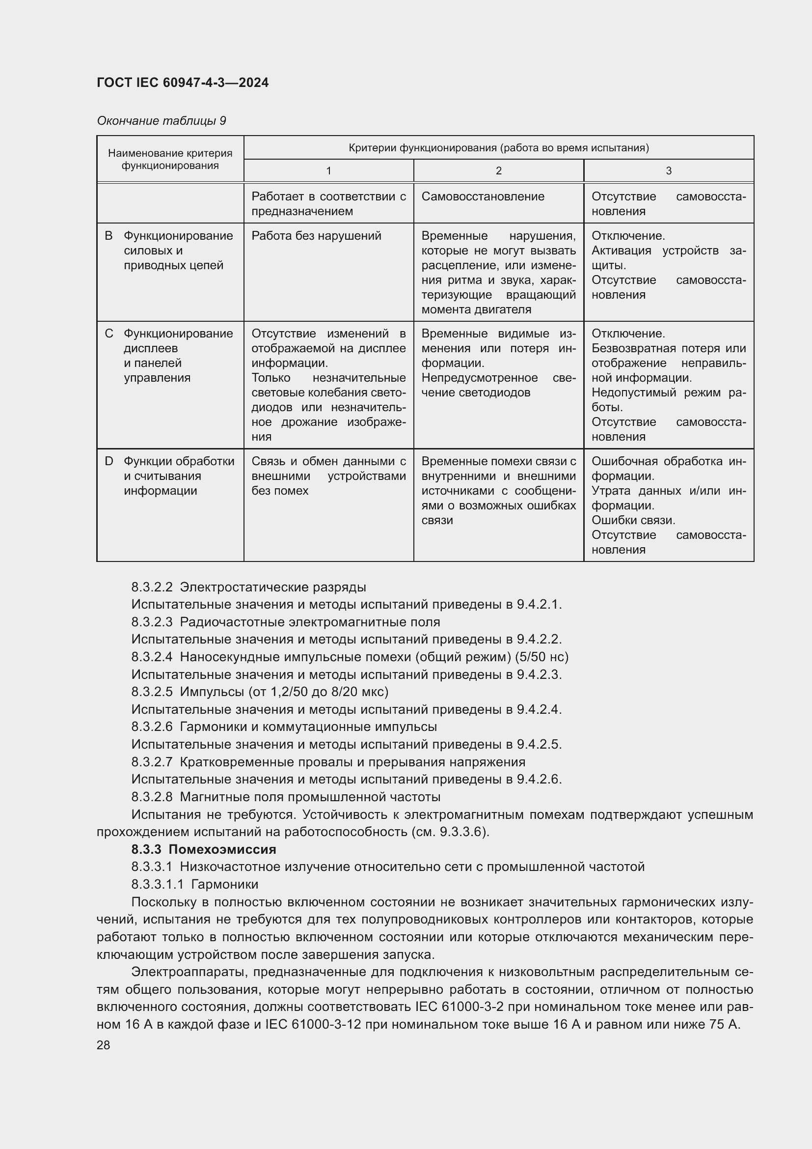���� IEC 60947-4-3-2024. �������� 35