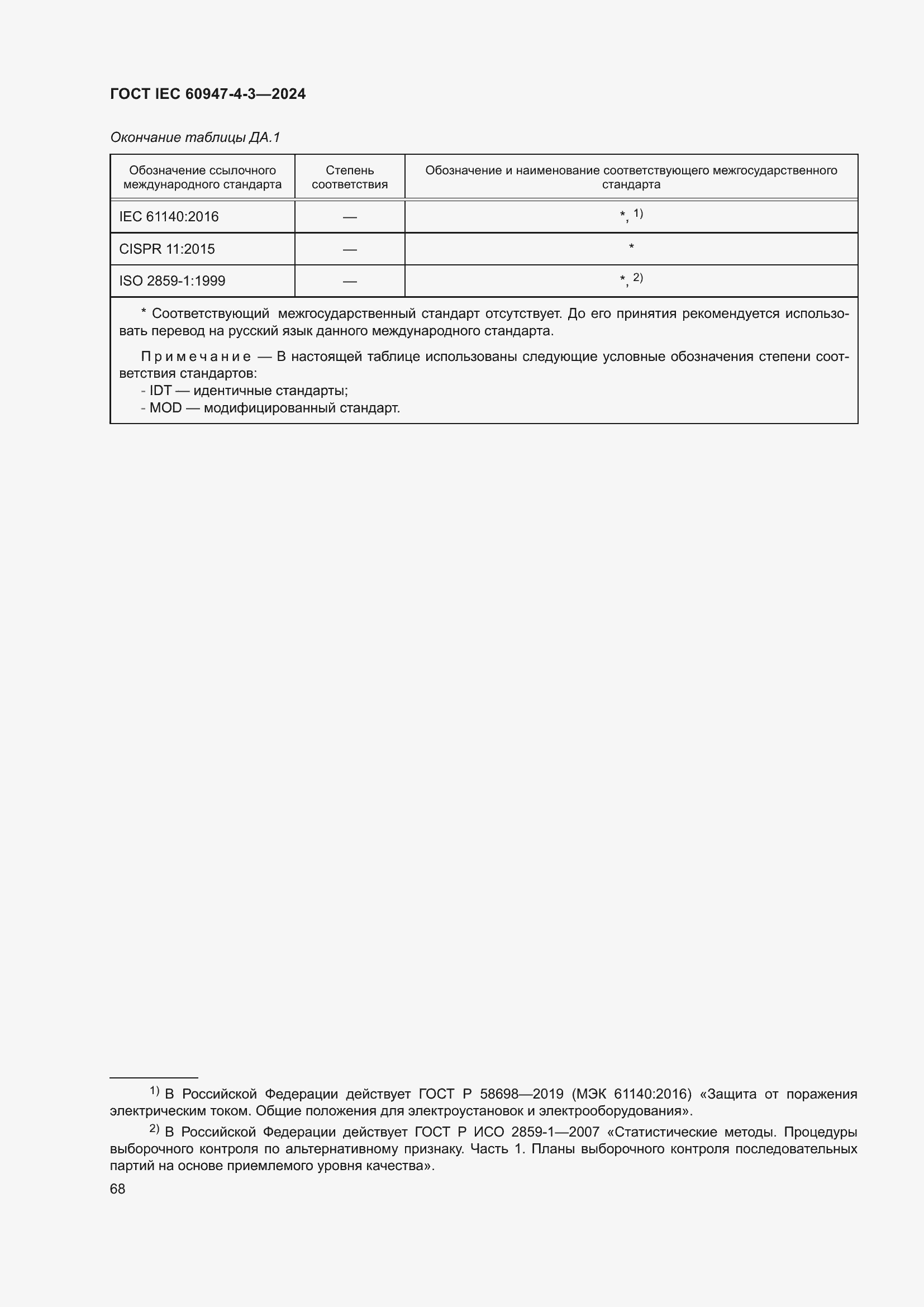 ���� IEC 60947-4-3-2024. �������� 75