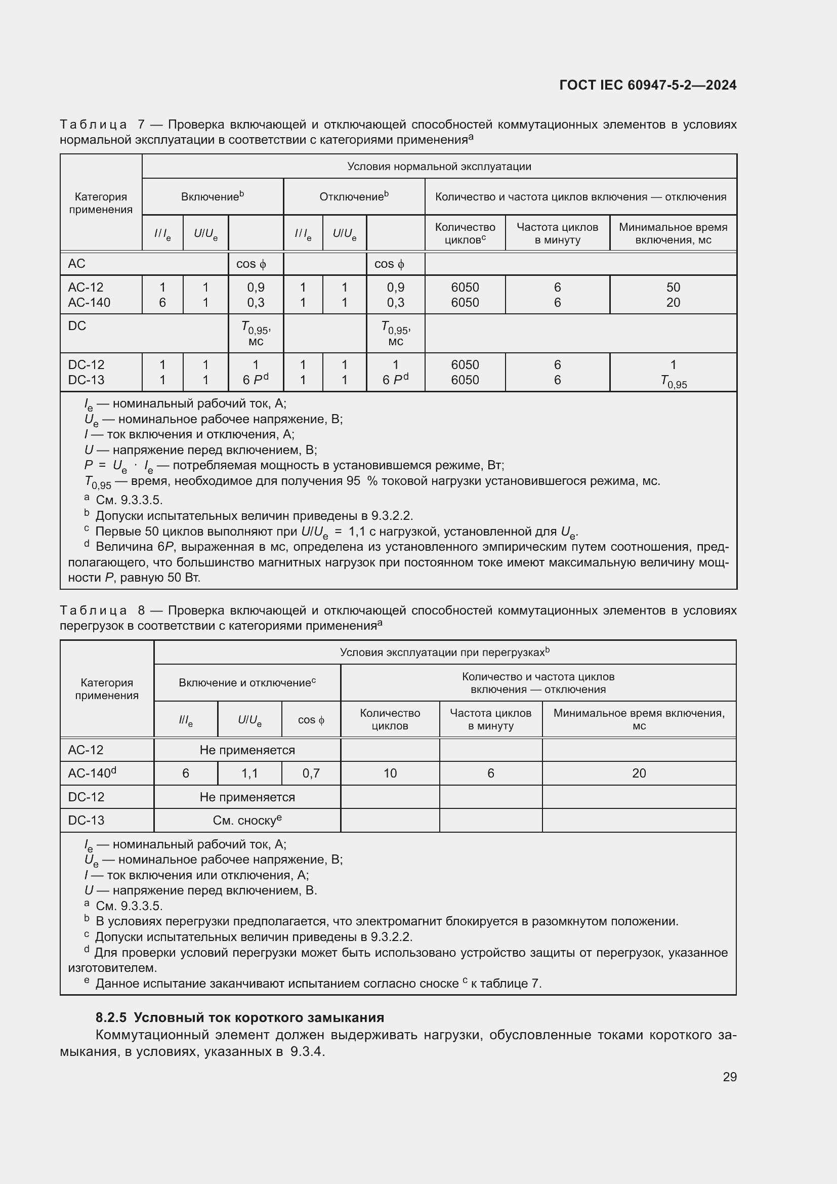 ���� IEC 60947-5-2-2024. �������� 35