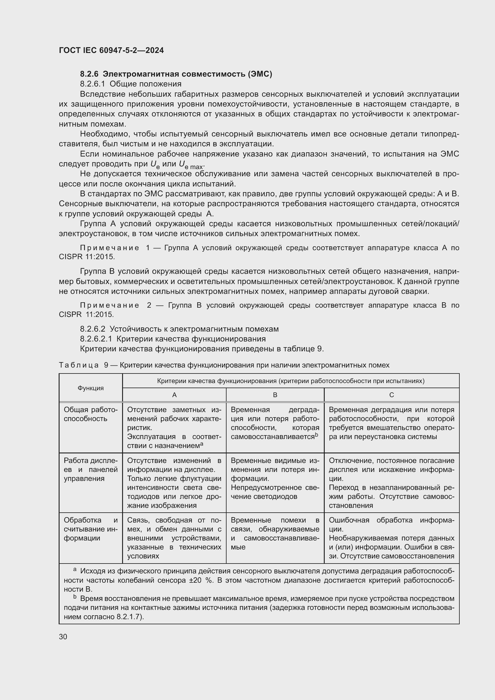 ���� IEC 60947-5-2-2024. �������� 36