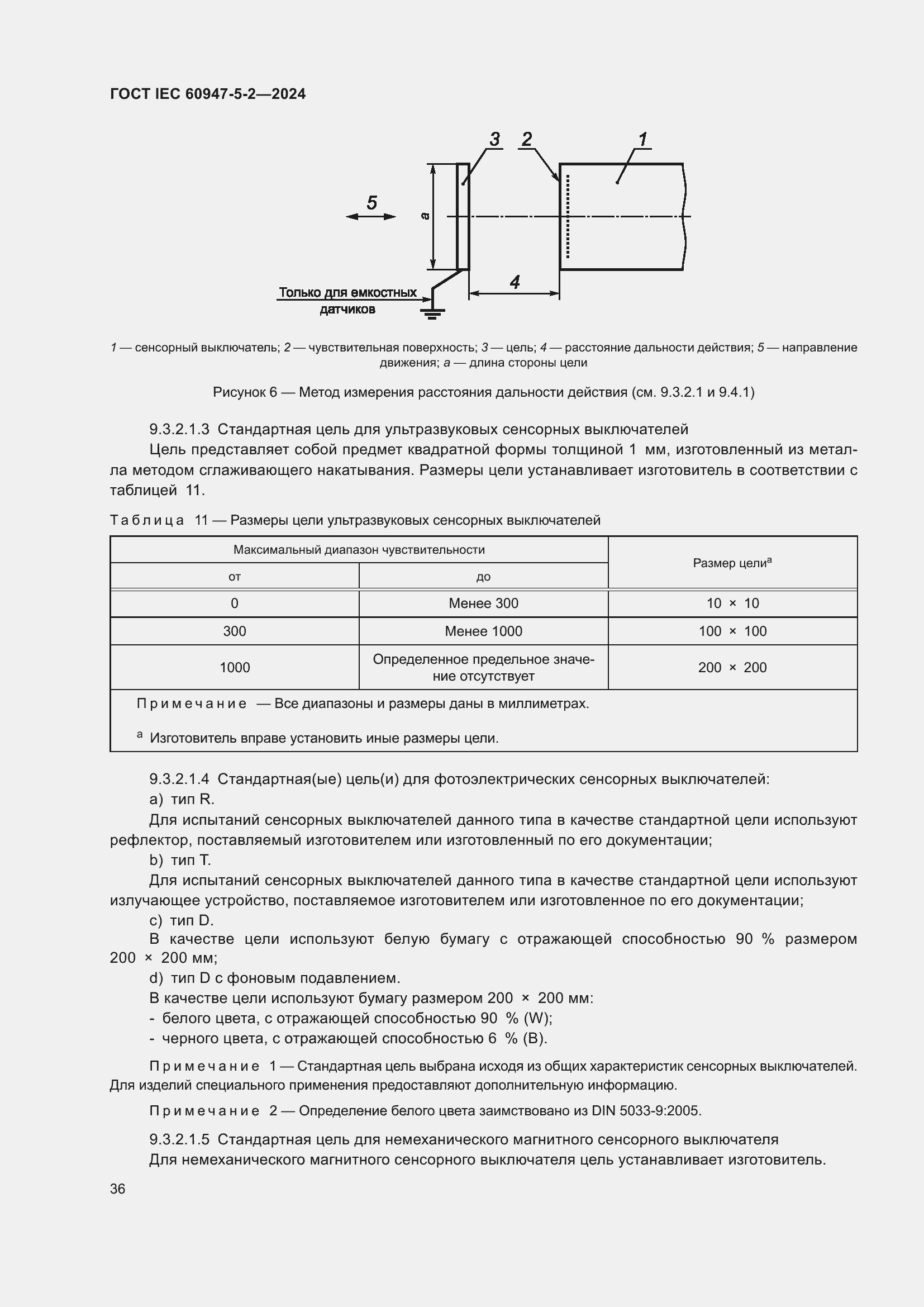 ���� IEC 60947-5-2-2024. �������� 42