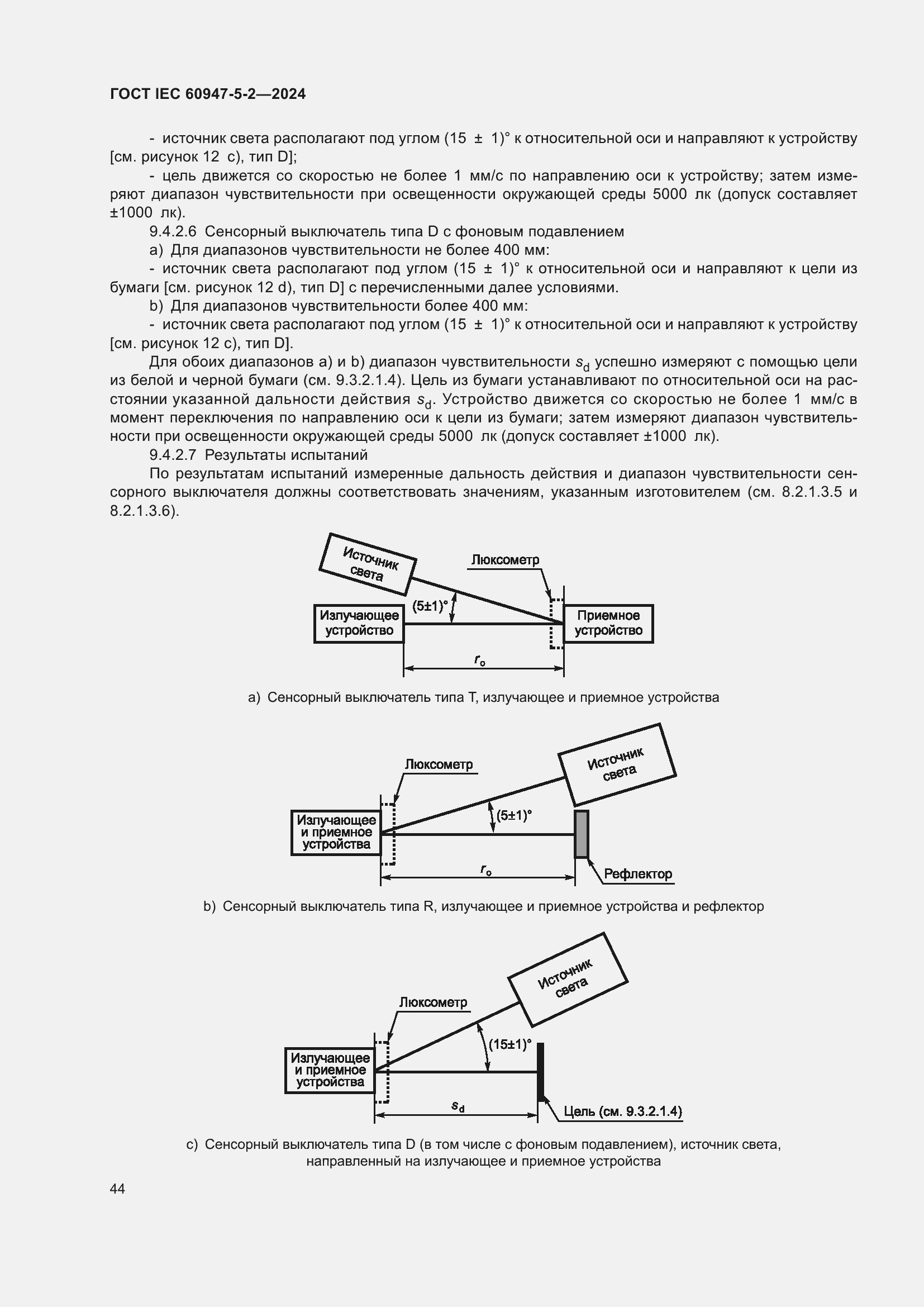 ���� IEC 60947-5-2-2024. �������� 50