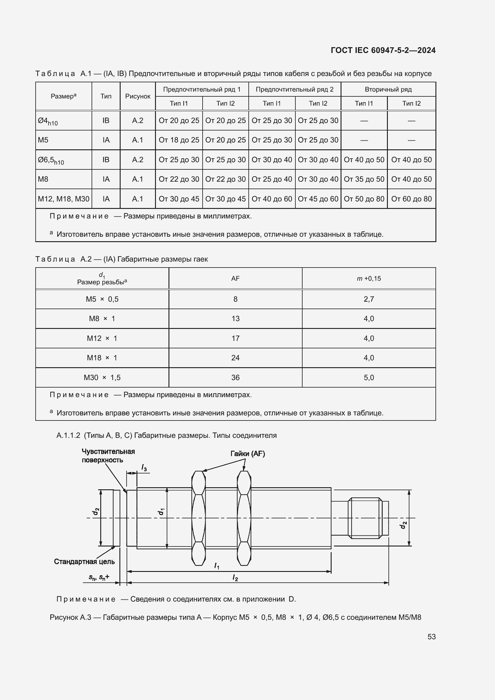 ���� IEC 60947-5-2-2024. �������� 59