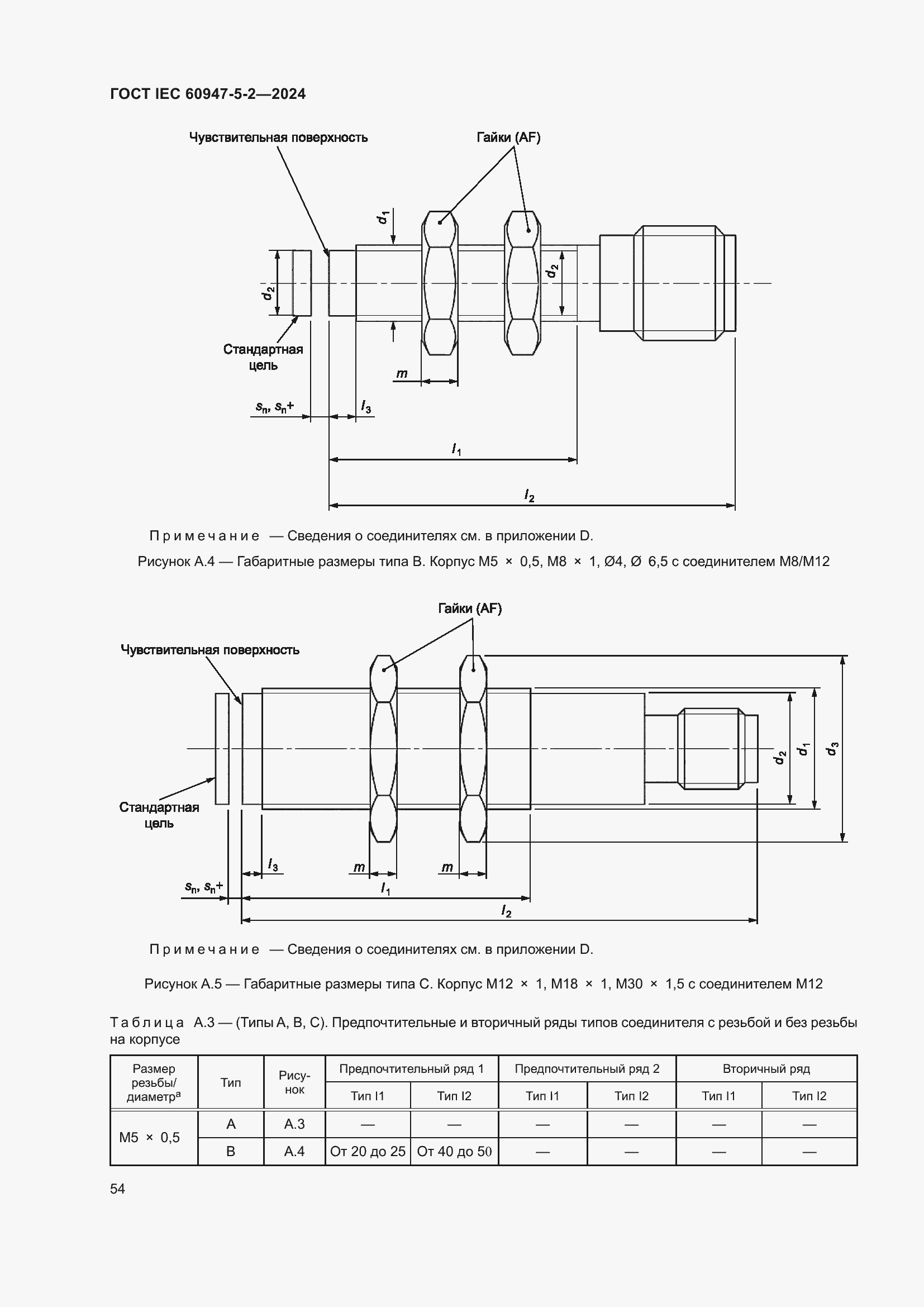 ���� IEC 60947-5-2-2024. �������� 60
