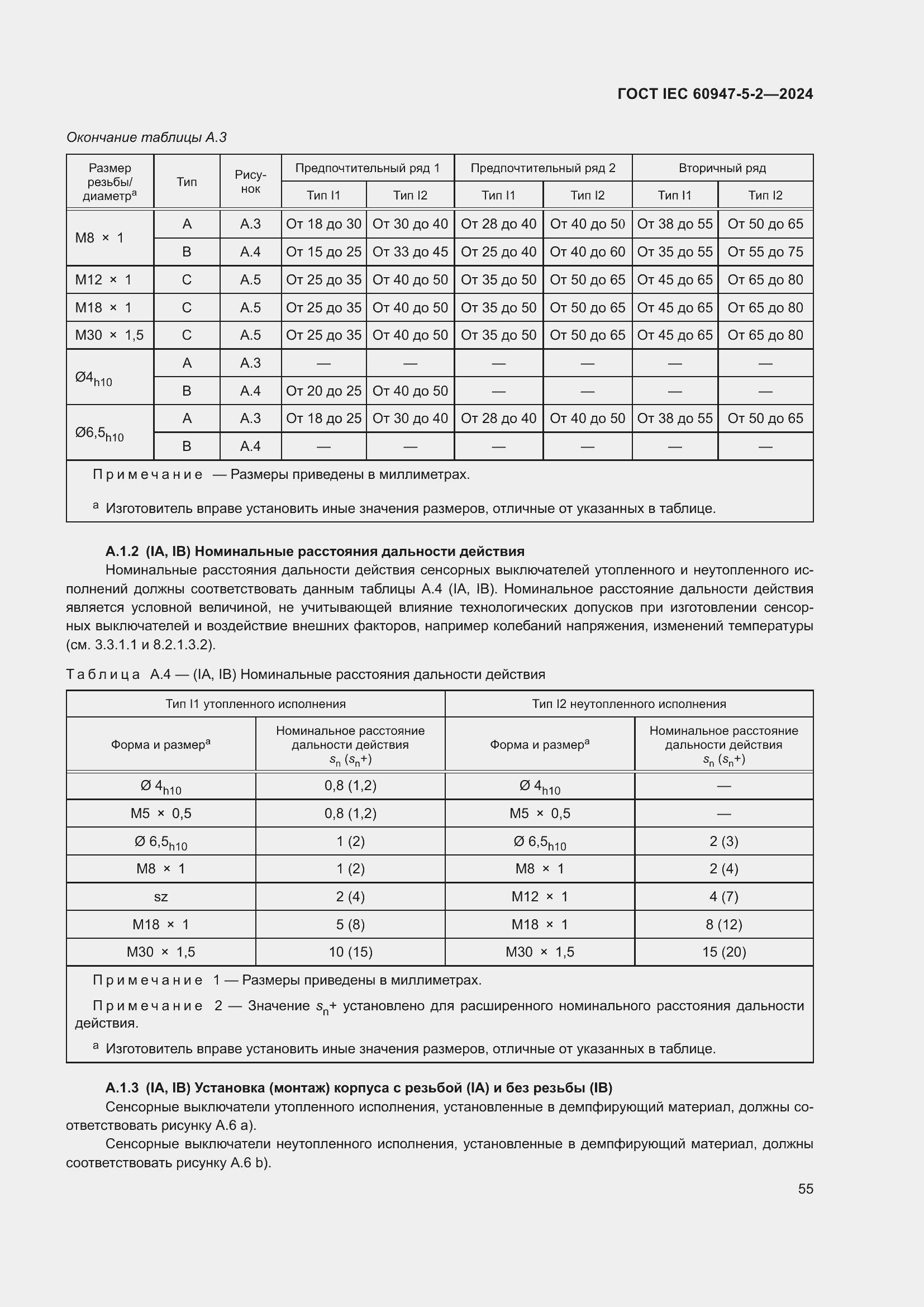 ���� IEC 60947-5-2-2024. �������� 61