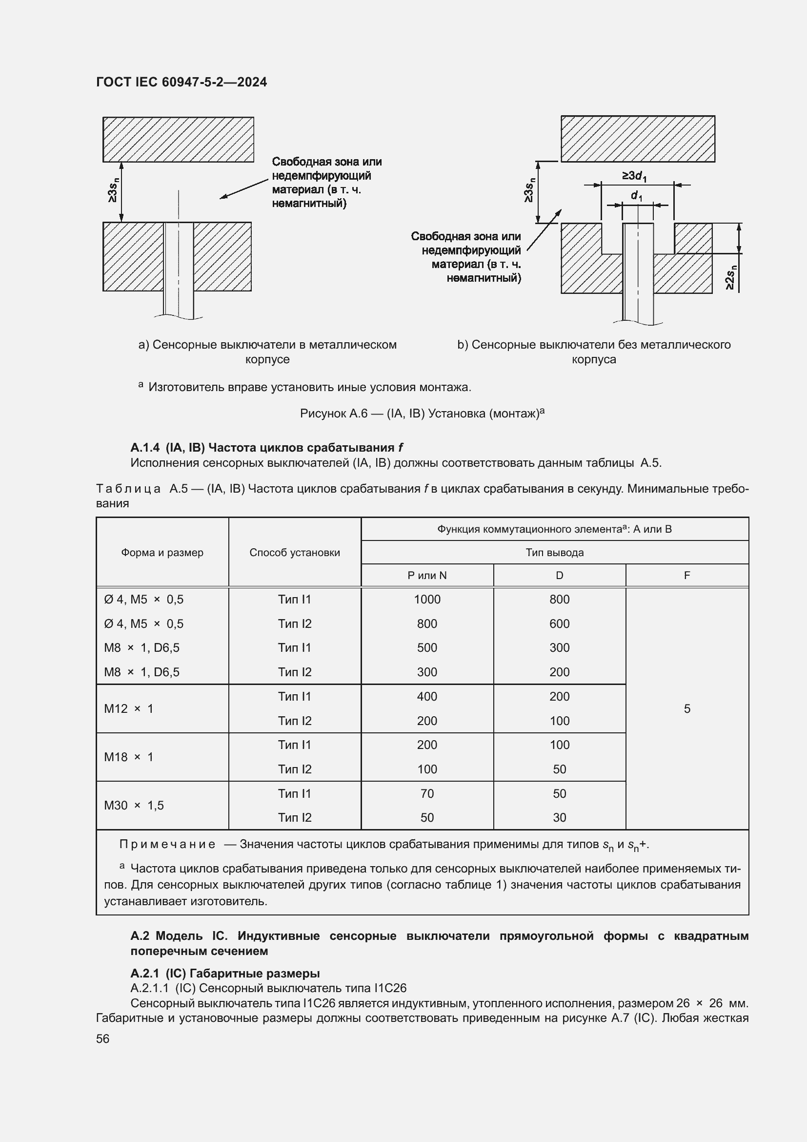 ���� IEC 60947-5-2-2024. �������� 62