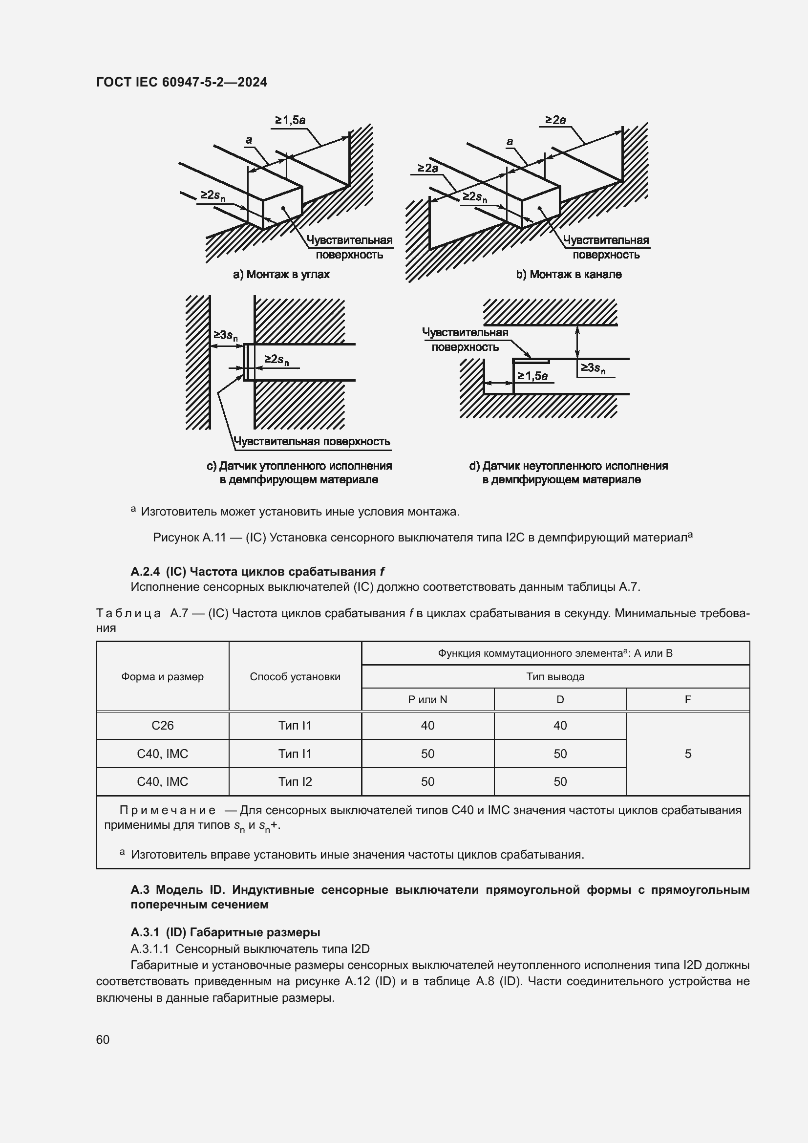 ���� IEC 60947-5-2-2024. �������� 66