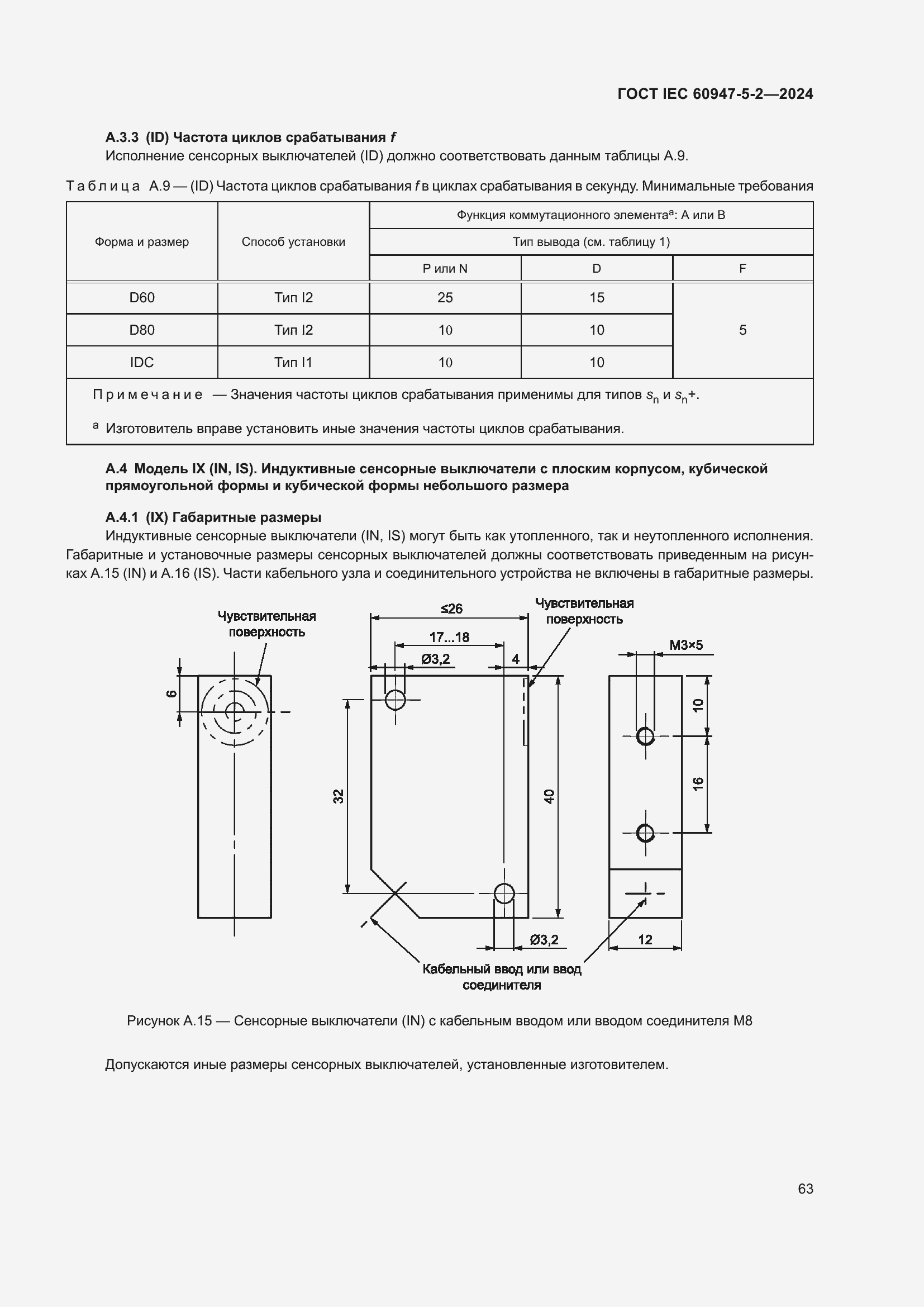 ���� IEC 60947-5-2-2024. �������� 69