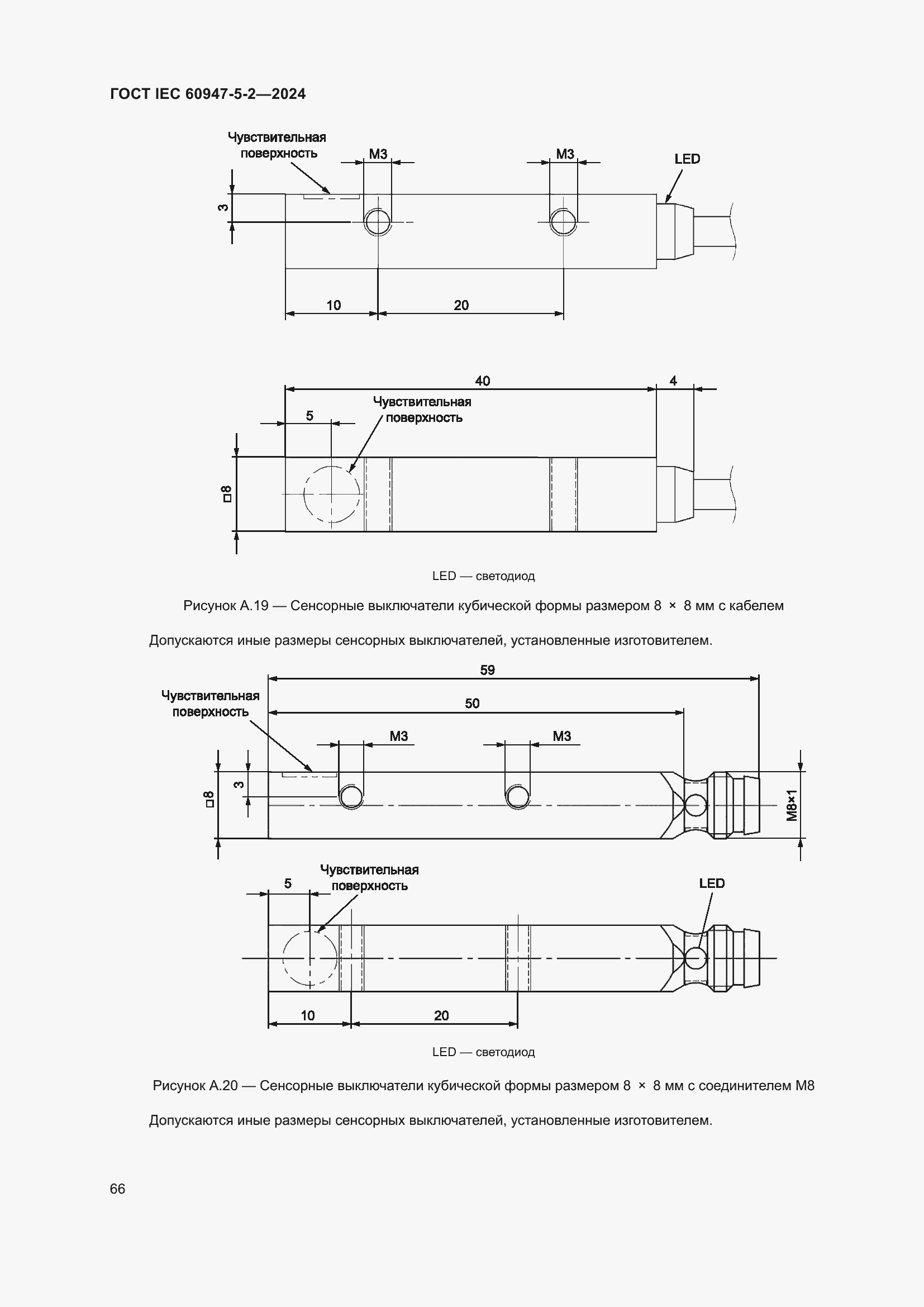 ���� IEC 60947-5-2-2024. �������� 72