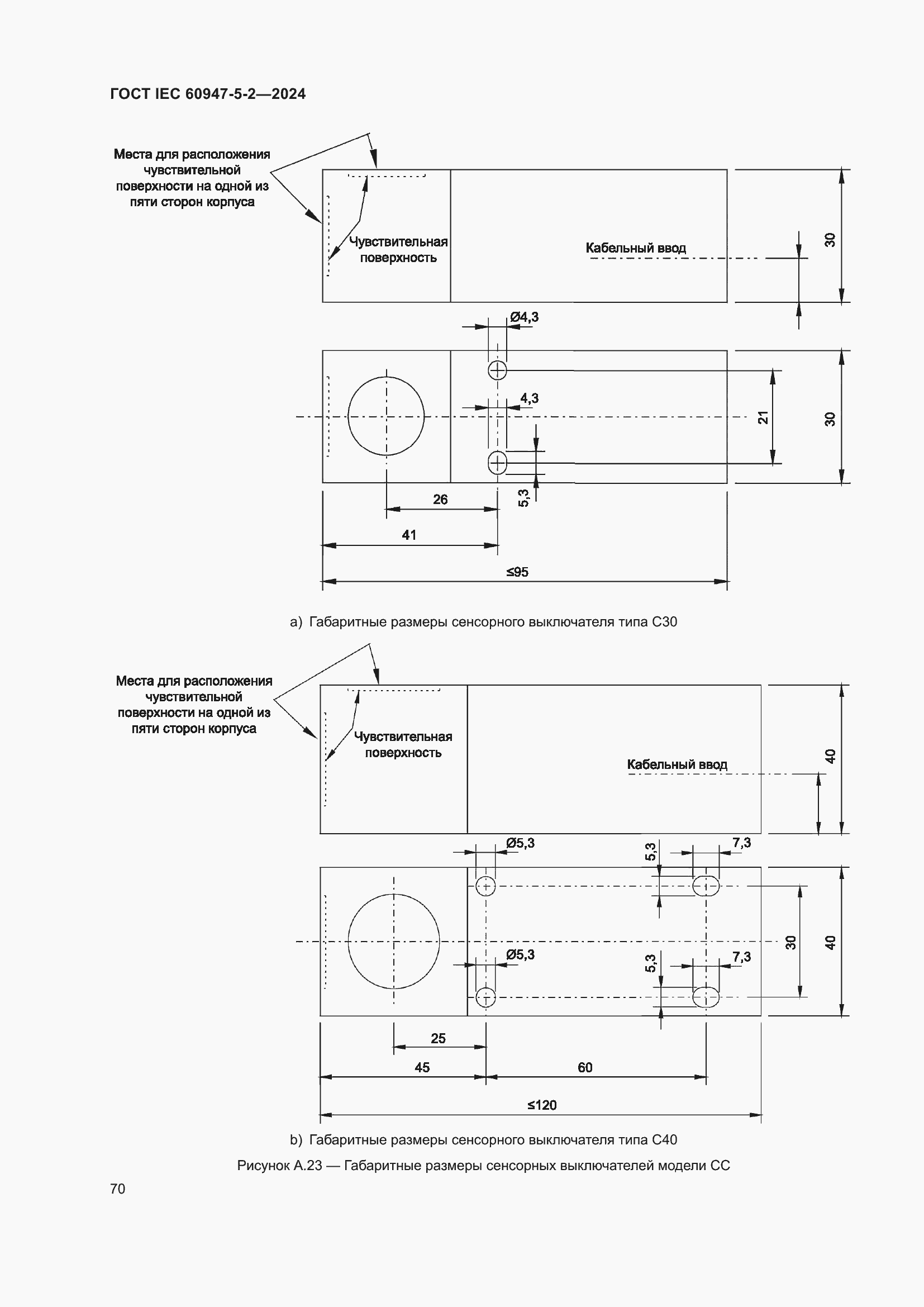 ���� IEC 60947-5-2-2024. �������� 76